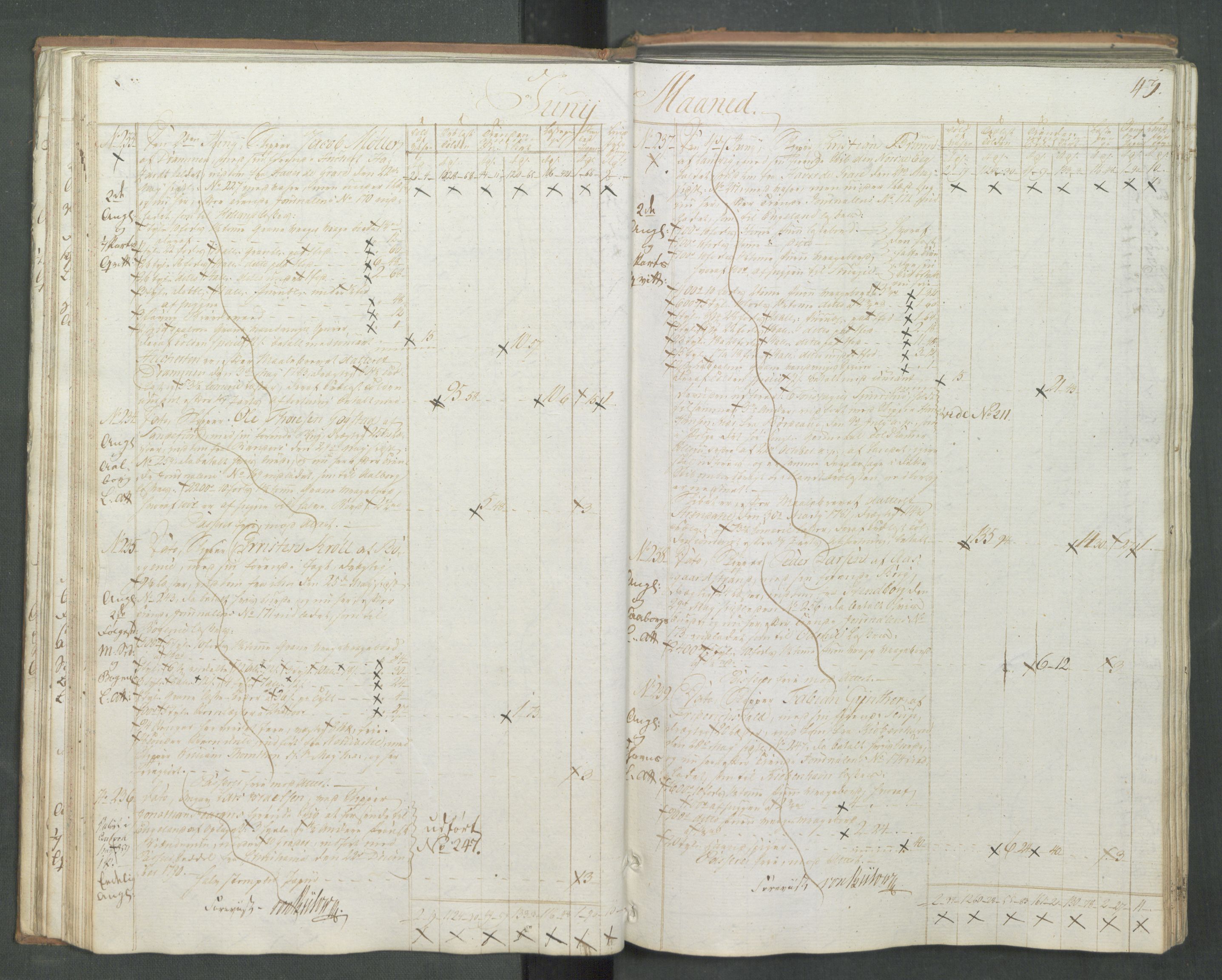 Generaltollkammeret, tollregnskaper, RA/EA-5490/R08/L0167/0001: Tollregnskaper Drammen / Utgående tollbok, 1790-1792, p. 42b-43a