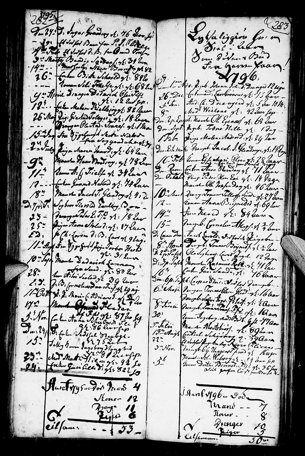 Flekkefjord sokneprestkontor, AV/SAK-1111-0012/F/Fb/Fbc/L0001: Parish register (copy) no. B 1, 1773-1801, p. 317-318