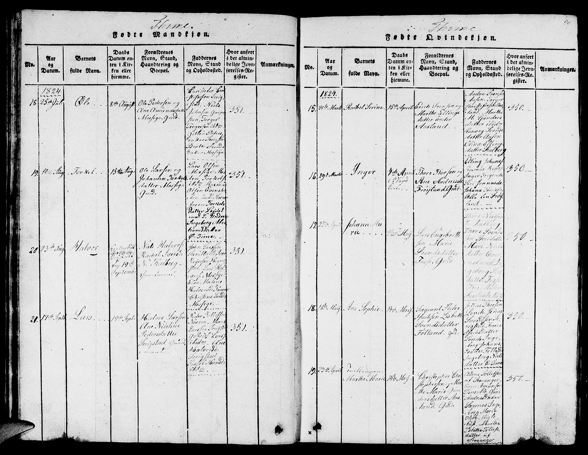 Lye sokneprestkontor, SAST/A-101794/001/30BB/L0001: Parish register (copy) no. B 1 /1, 1816-1826, p. 49