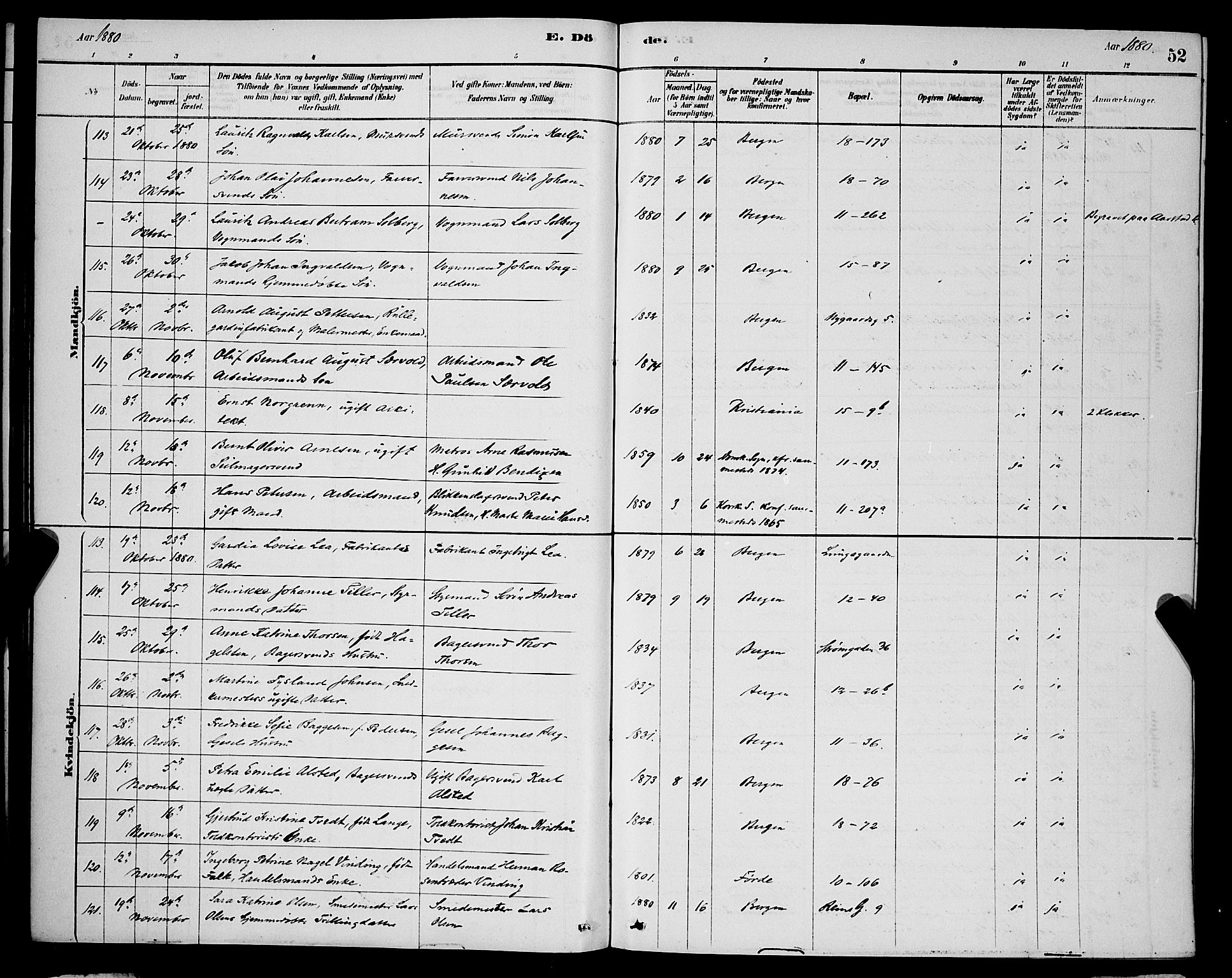 Domkirken sokneprestembete, SAB/A-74801/H/Hab/L0041: Parish register (copy) no. E 5, 1878-1900, p. 52