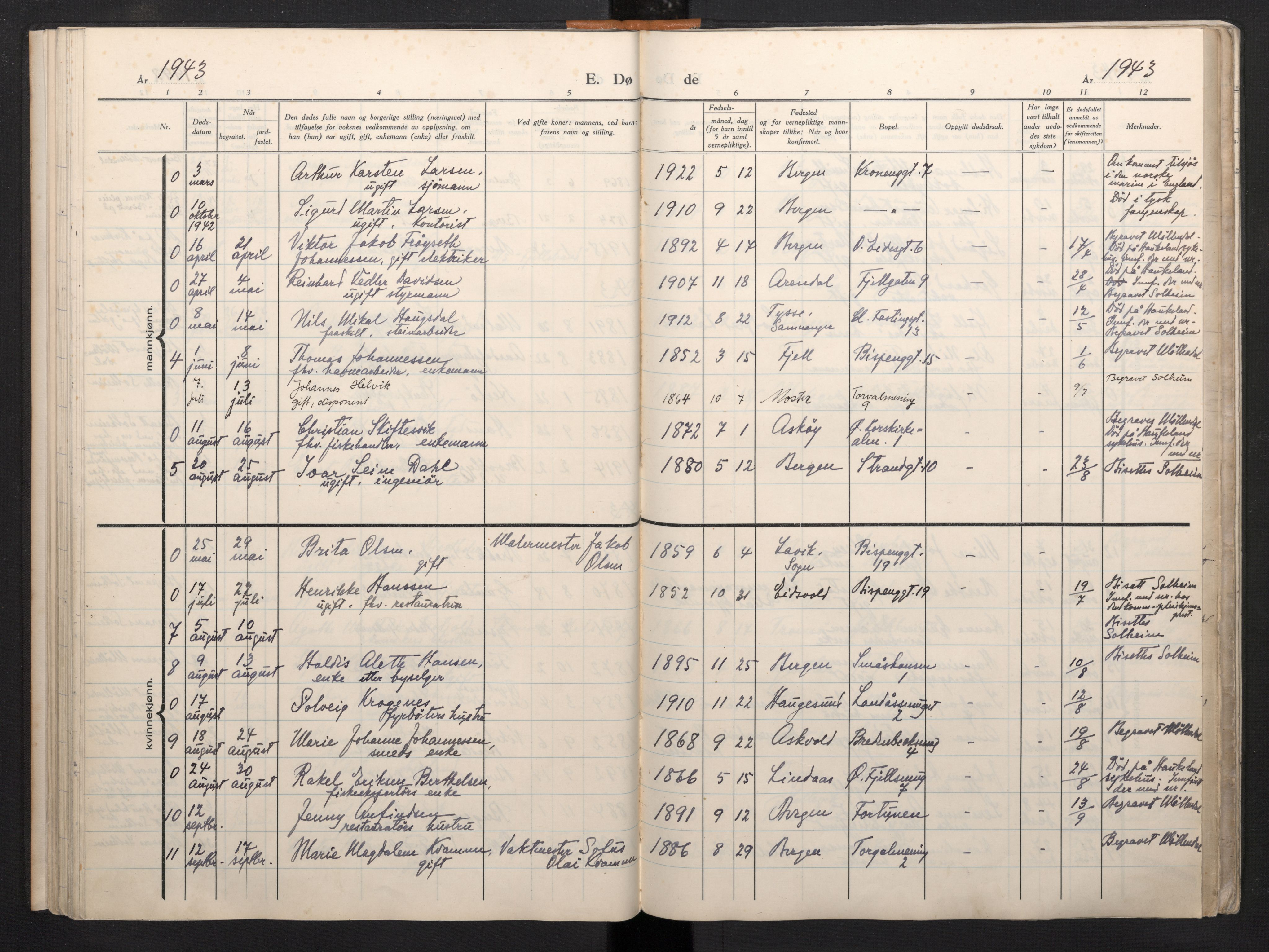 Korskirken sokneprestembete, AV/SAB-A-76101/H/Haa: Parish register (official) no. A 15, 1942-1945