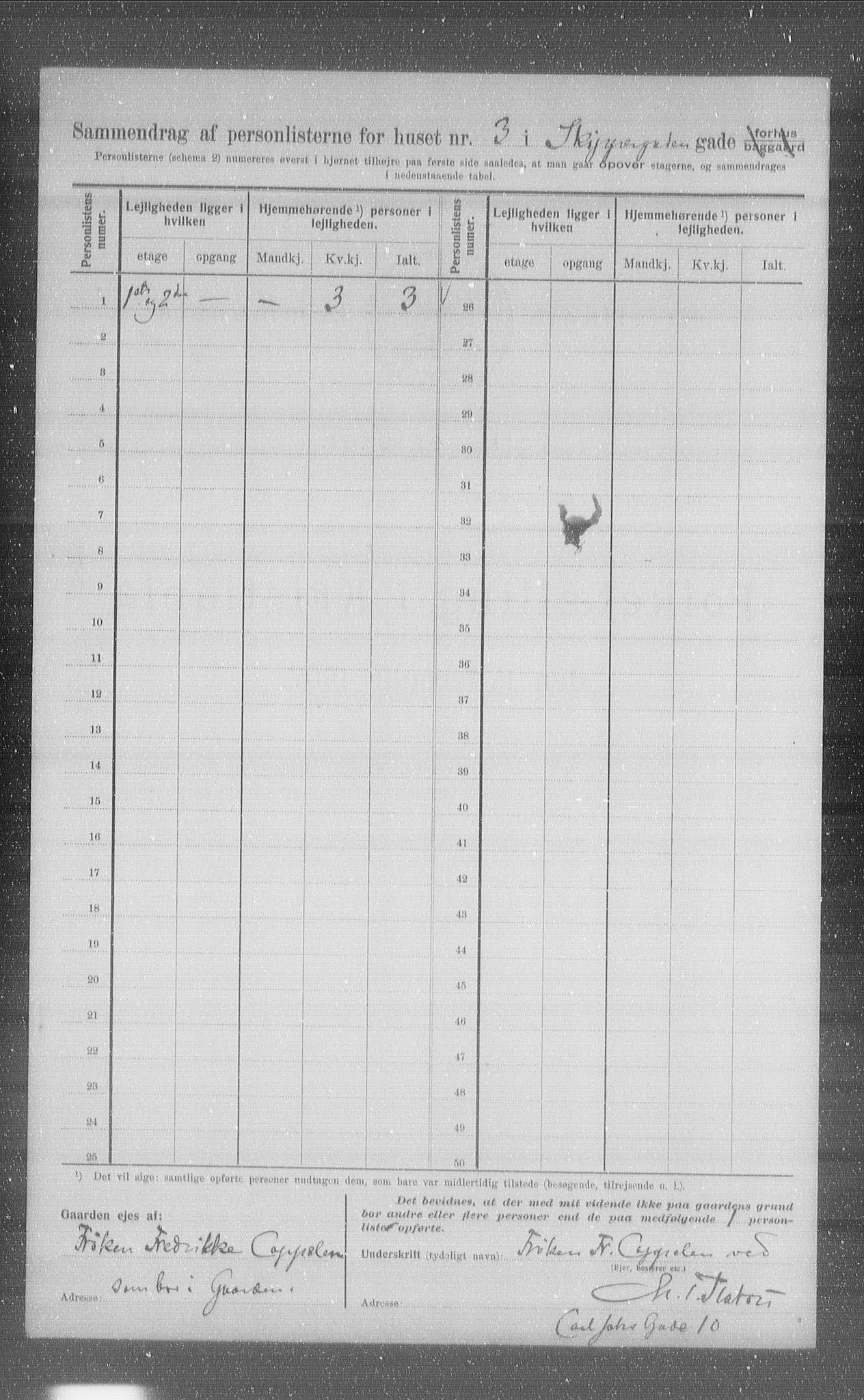 OBA, Municipal Census 1907 for Kristiania, 1907, p. 48731