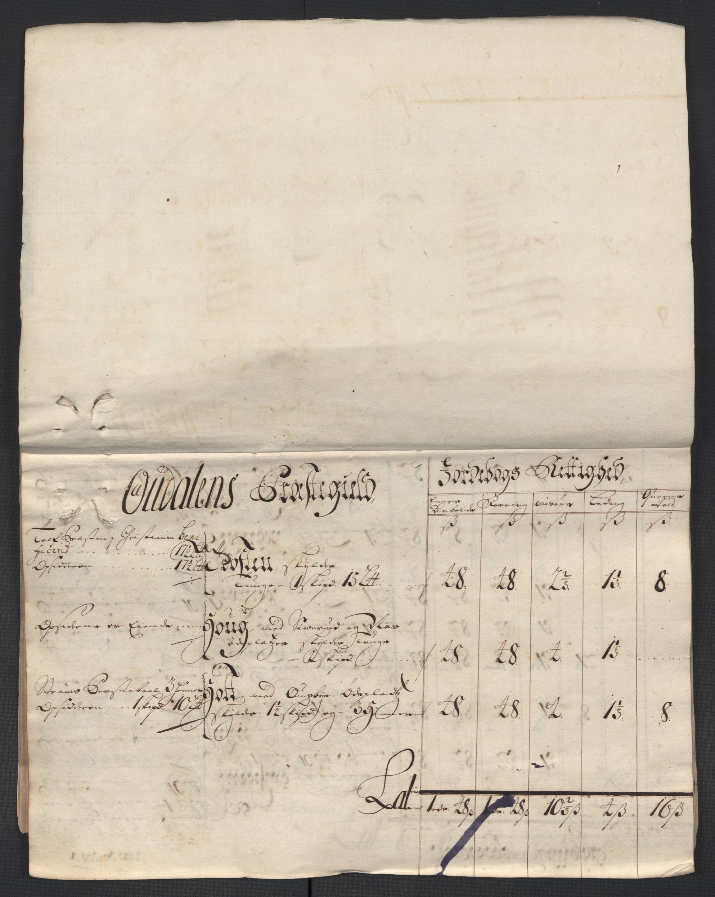 Rentekammeret inntil 1814, Reviderte regnskaper, Fogderegnskap, AV/RA-EA-4092/R13/L0848: Fogderegnskap Solør, Odal og Østerdal, 1711, p. 101