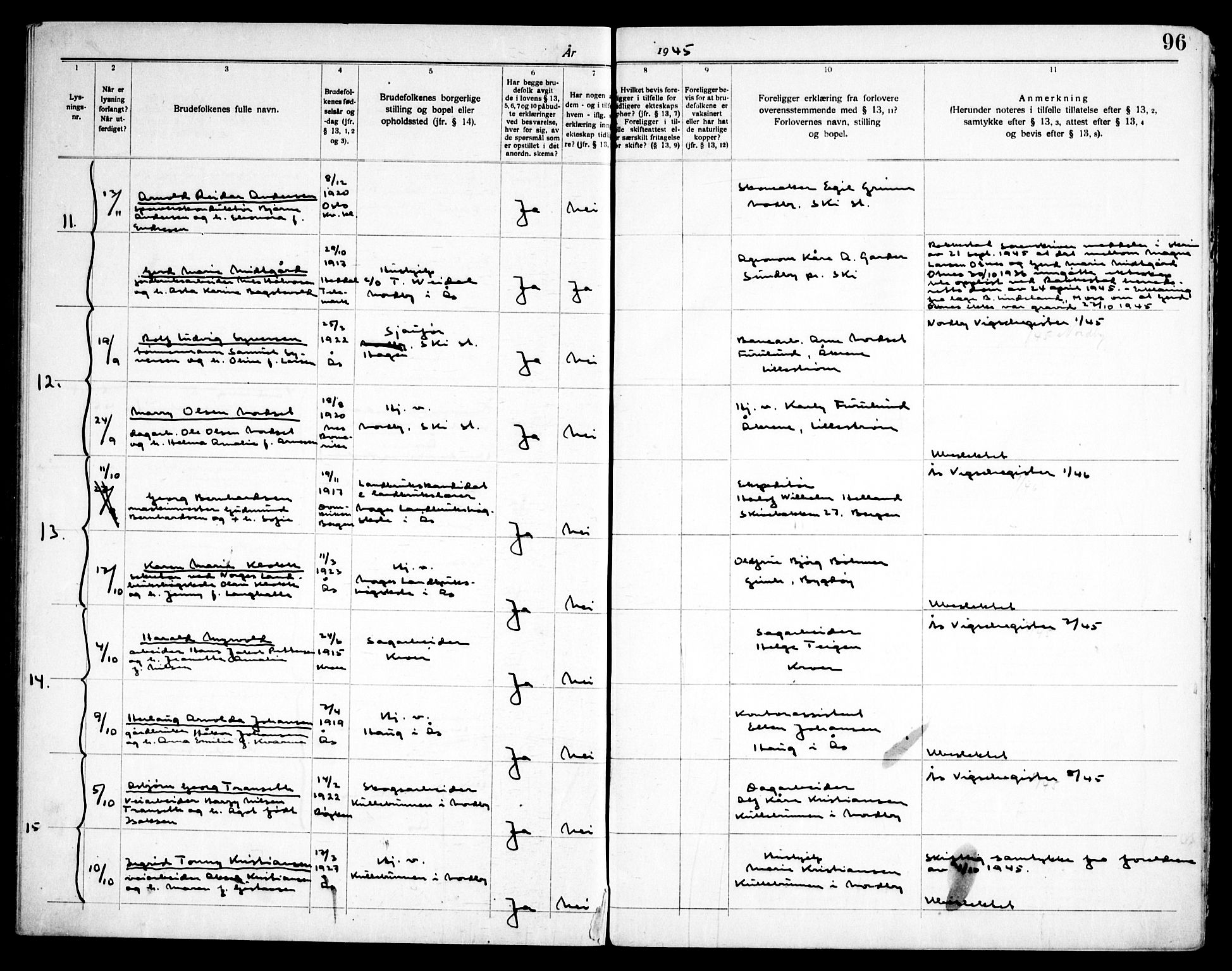 Ås prestekontor Kirkebøker, AV/SAO-A-10894/H/Ha/L0001: Banns register no. 1, 1919-1946, p. 96