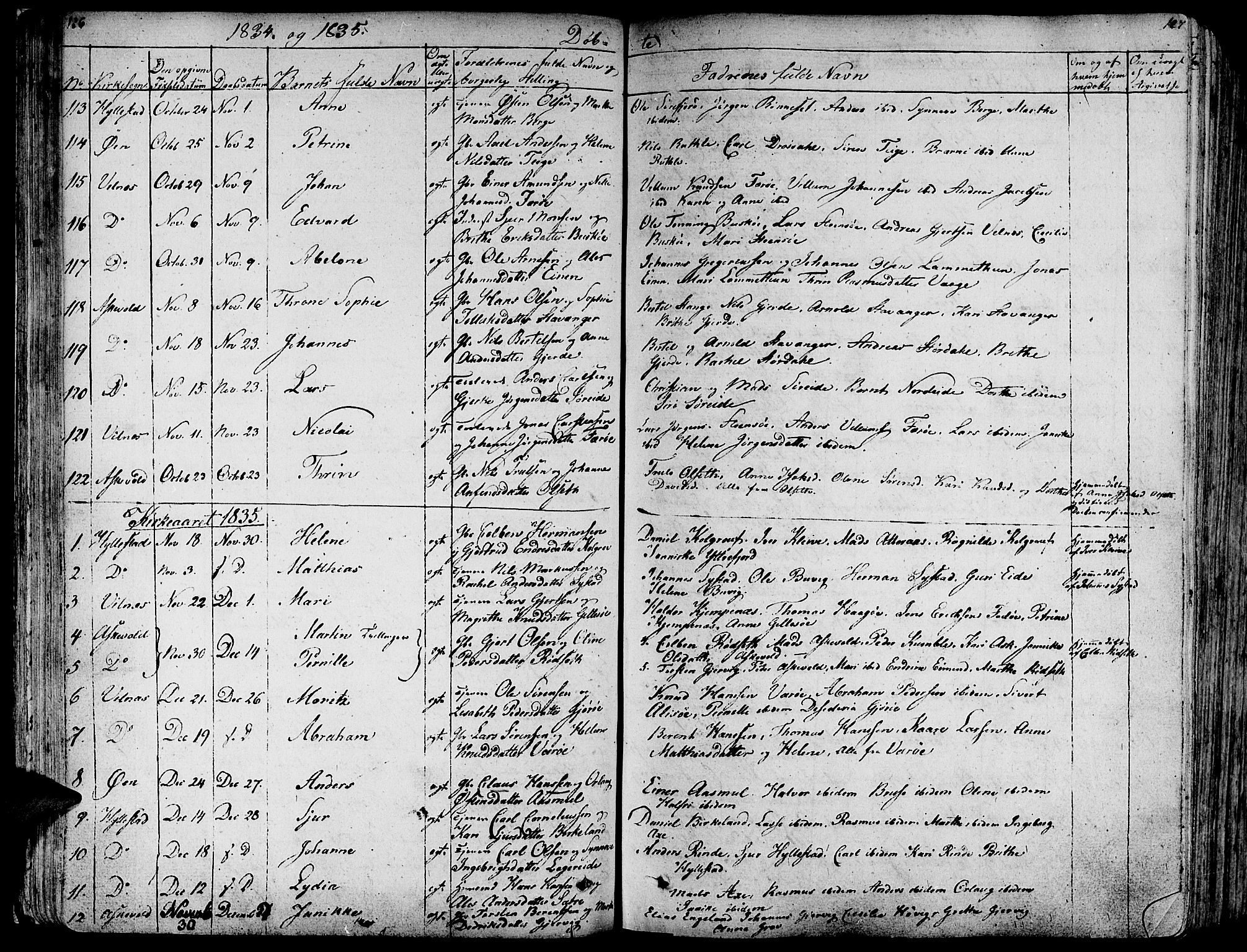 Askvoll sokneprestembete, SAB/A-79501/H/Haa/Haaa/L0010: Parish register (official) no. A 10, 1821-1844, p. 126-127