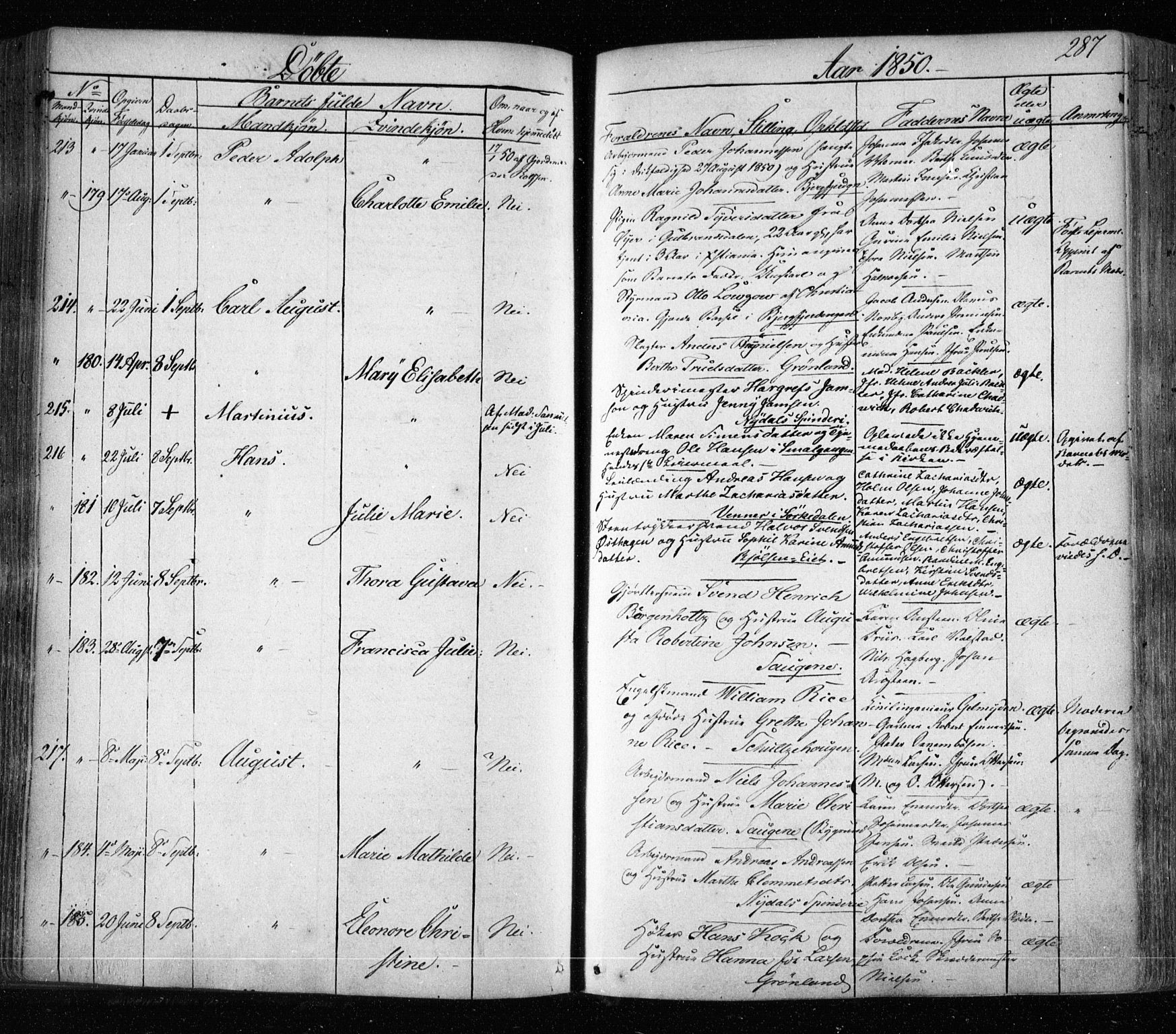Aker prestekontor kirkebøker, SAO/A-10861/F/L0019: Parish register (official) no. 19, 1842-1852, p. 287