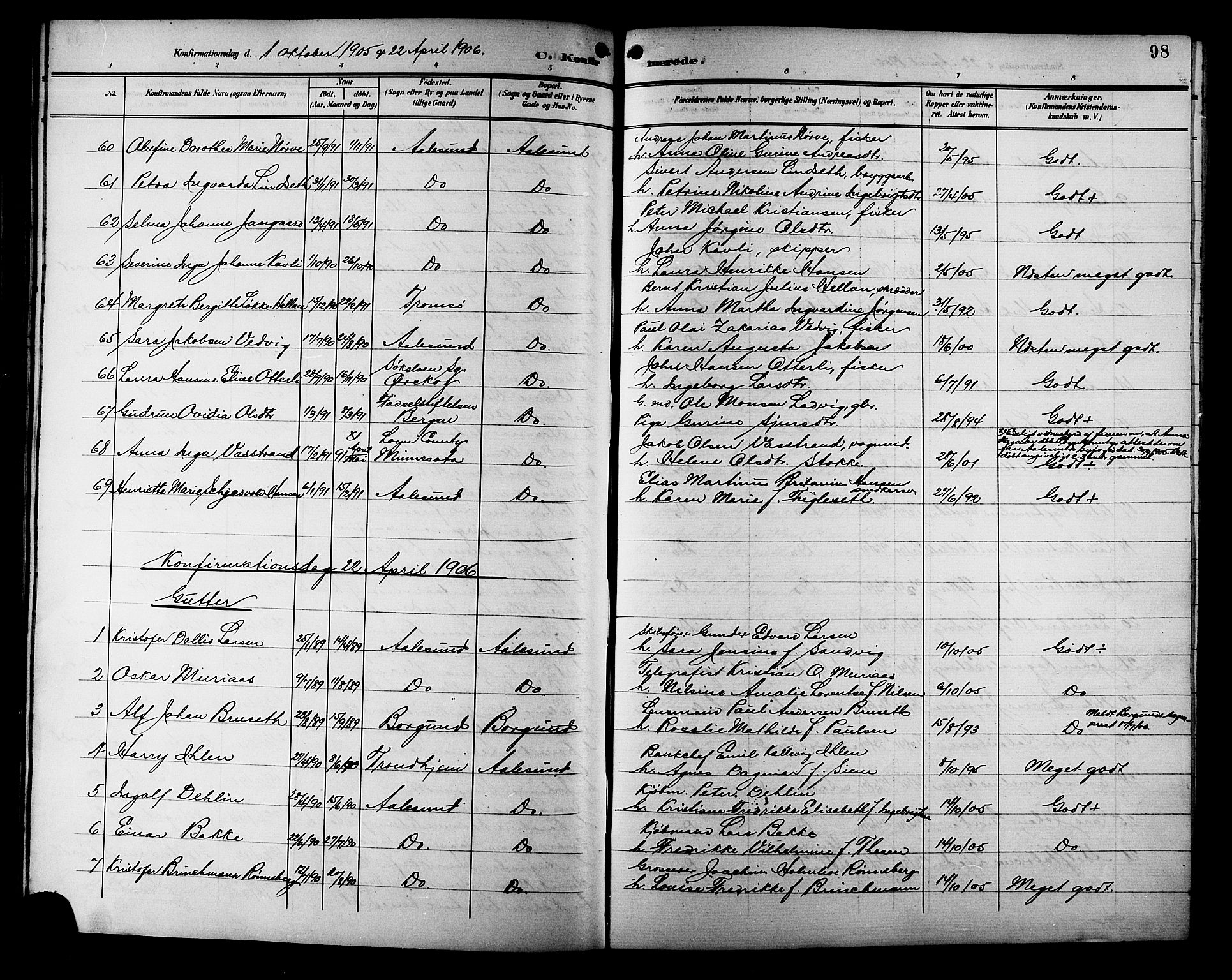 Ministerialprotokoller, klokkerbøker og fødselsregistre - Møre og Romsdal, SAT/A-1454/529/L0469: Parish register (copy) no. 529C06, 1898-1906, p. 98