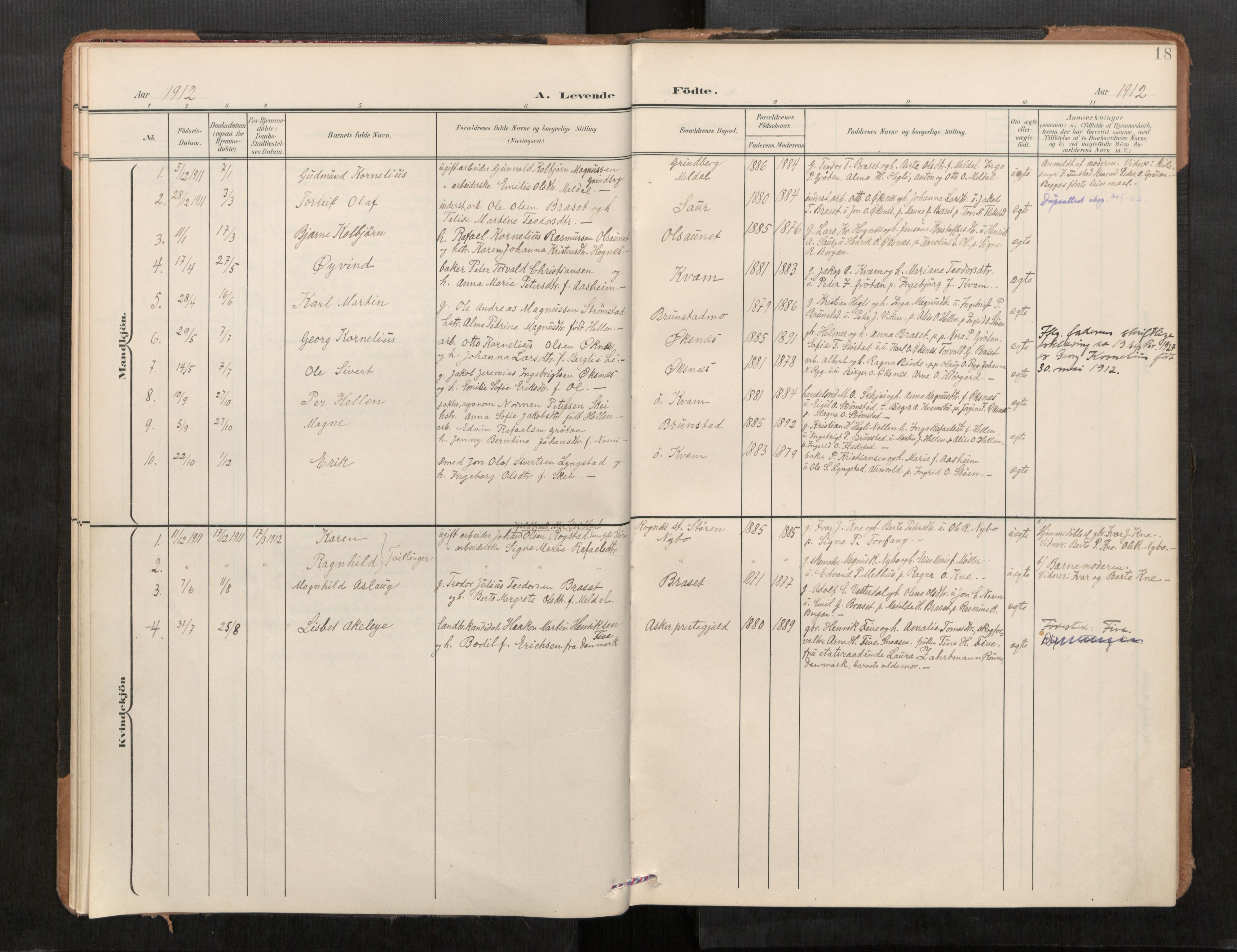 Stod sokneprestkontor, SAT/A-1164/1/I/I1/I1a/L0001: Parish register (official) no. 1, 1900-1912, p. 18