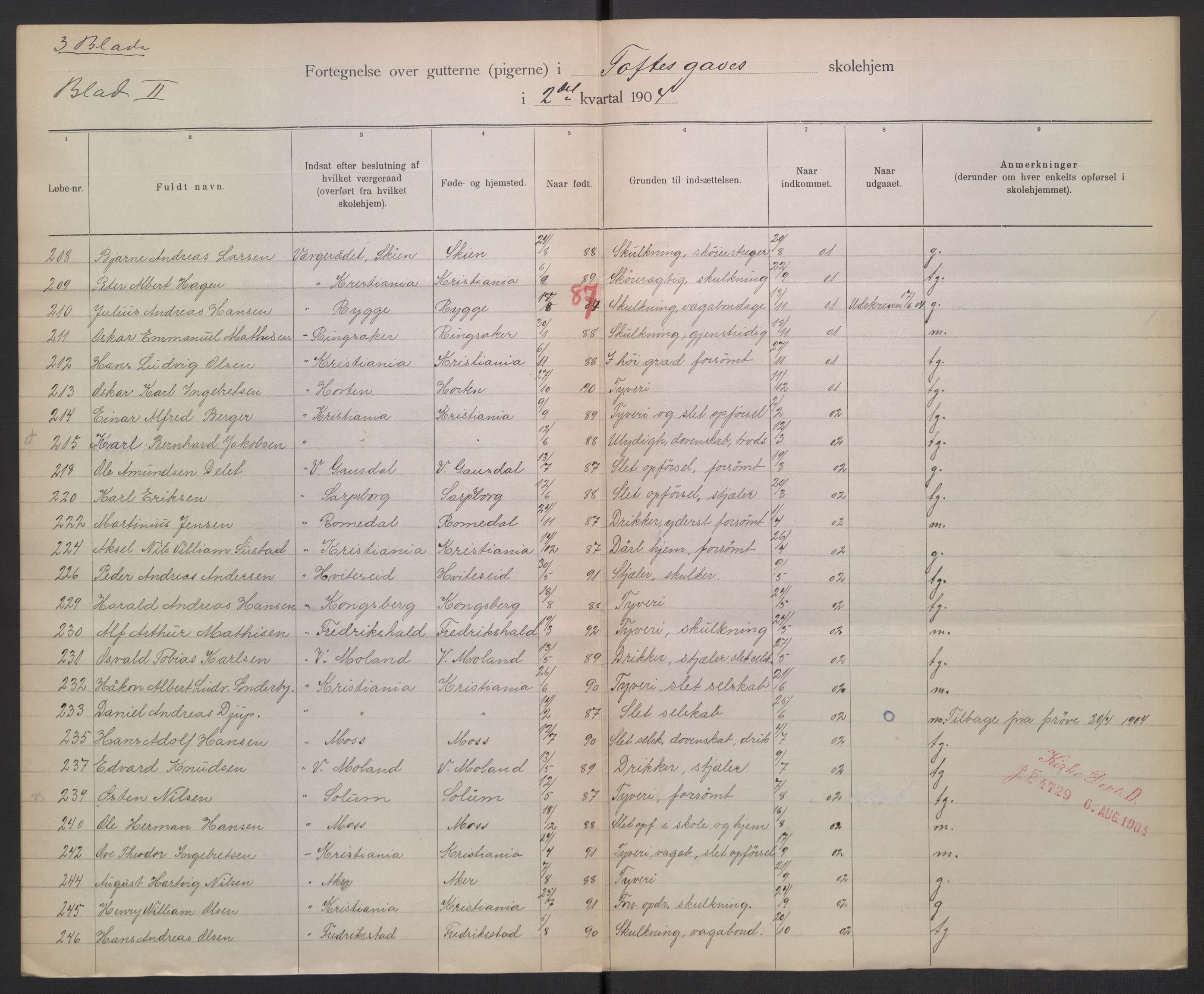 Kirke- og undervisningsdepartementet, 1. skolekontor D, RA/S-1021/F/Fg/Fga/L0084/0003: -- / Elevfortegnelser, skolehjem for gutter. Toftes gave skolehjem., 1902-1913, p. 84