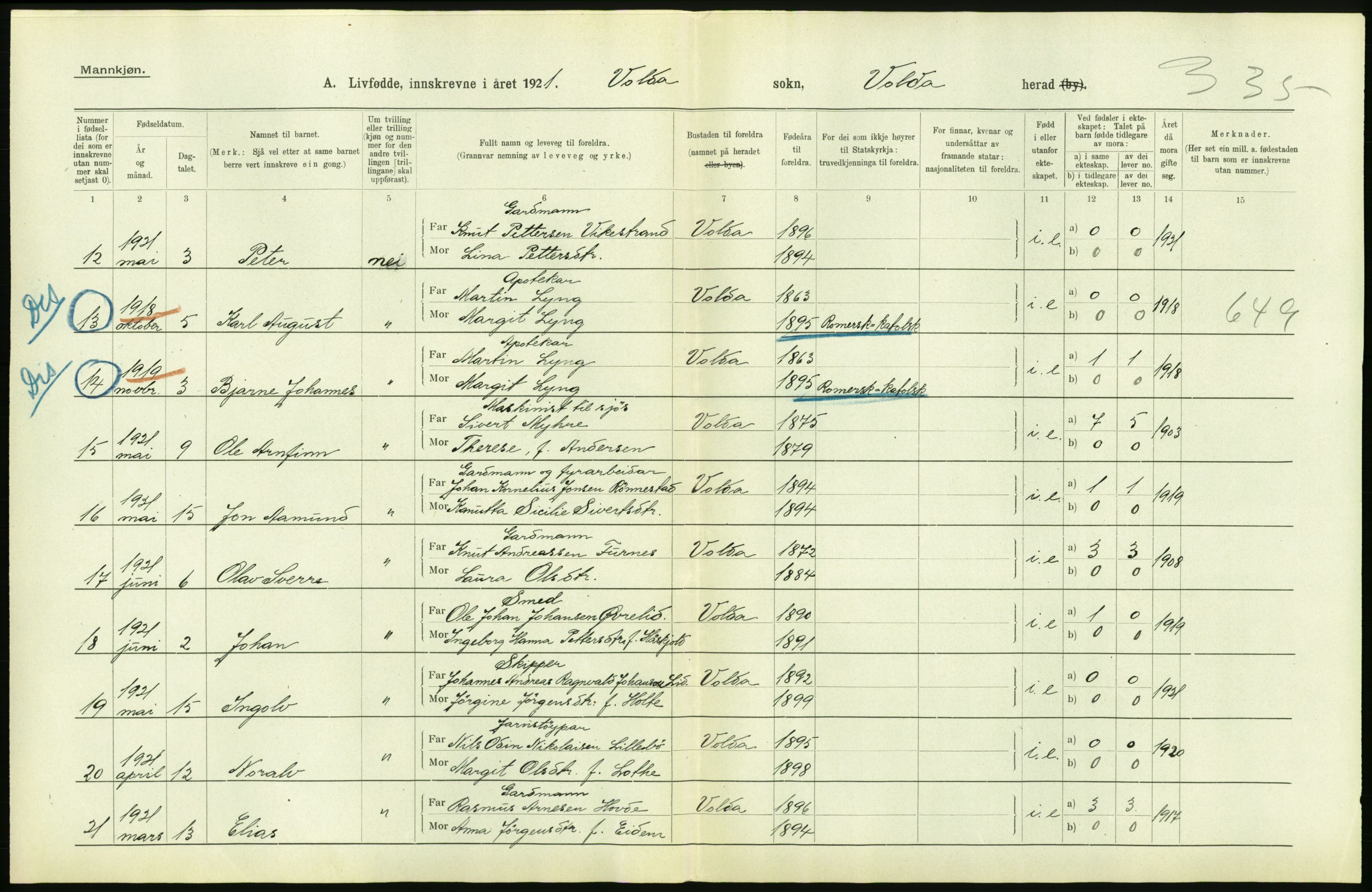 Statistisk sentralbyrå, Sosiodemografiske emner, Befolkning, AV/RA-S-2228/D/Df/Dfc/Dfca/L0040: Møre fylke: Levendefødte menn og kvinner. Bygder., 1921, p. 62