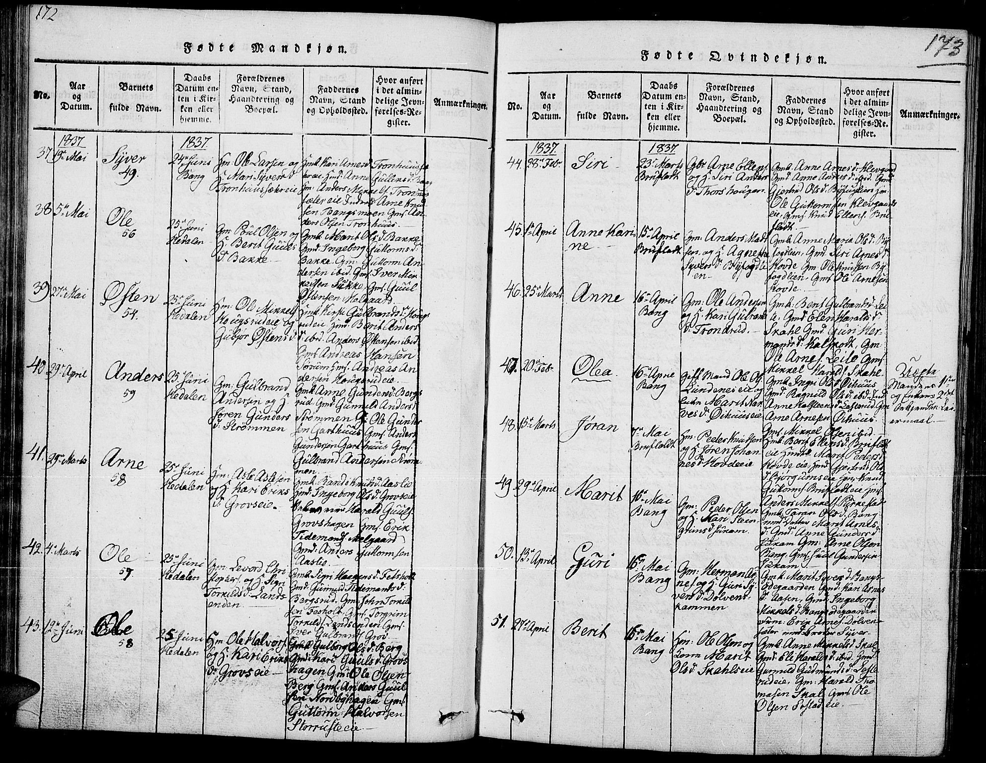 Sør-Aurdal prestekontor, SAH/PREST-128/H/Ha/Hab/L0002: Parish register (copy) no. 2, 1826-1840, p. 172-173