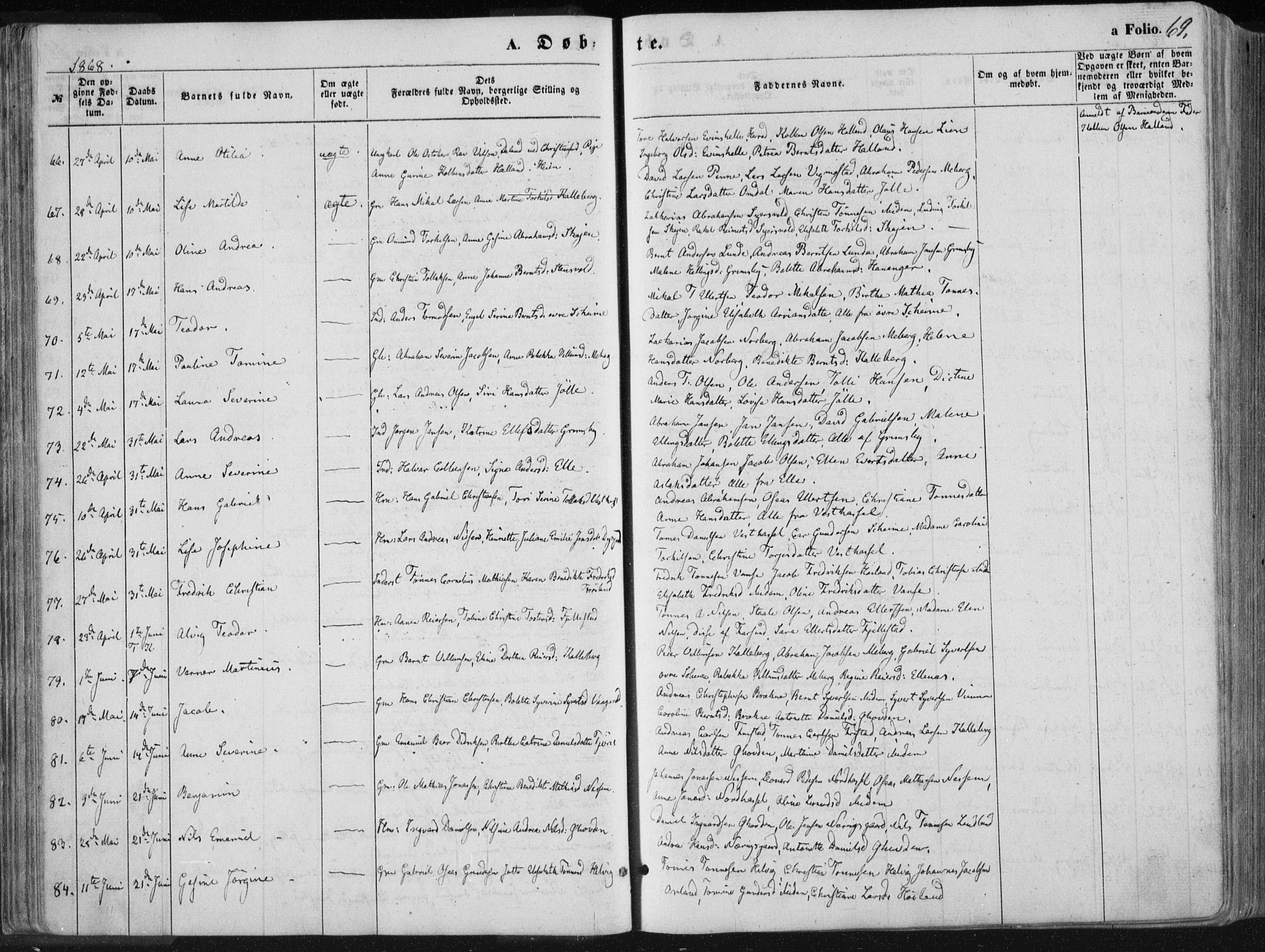 Lista sokneprestkontor, AV/SAK-1111-0027/F/Fa/L0011: Parish register (official) no. A 11, 1861-1878, p. 69