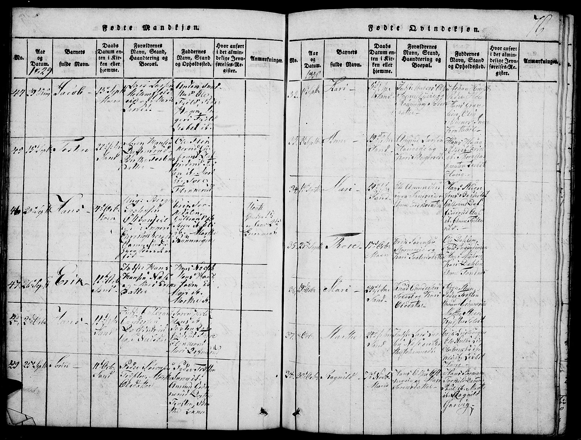 Nord-Odal prestekontor, AV/SAH-PREST-032/H/Ha/Hab/L0001: Parish register (copy) no. 1, 1819-1838, p. 76