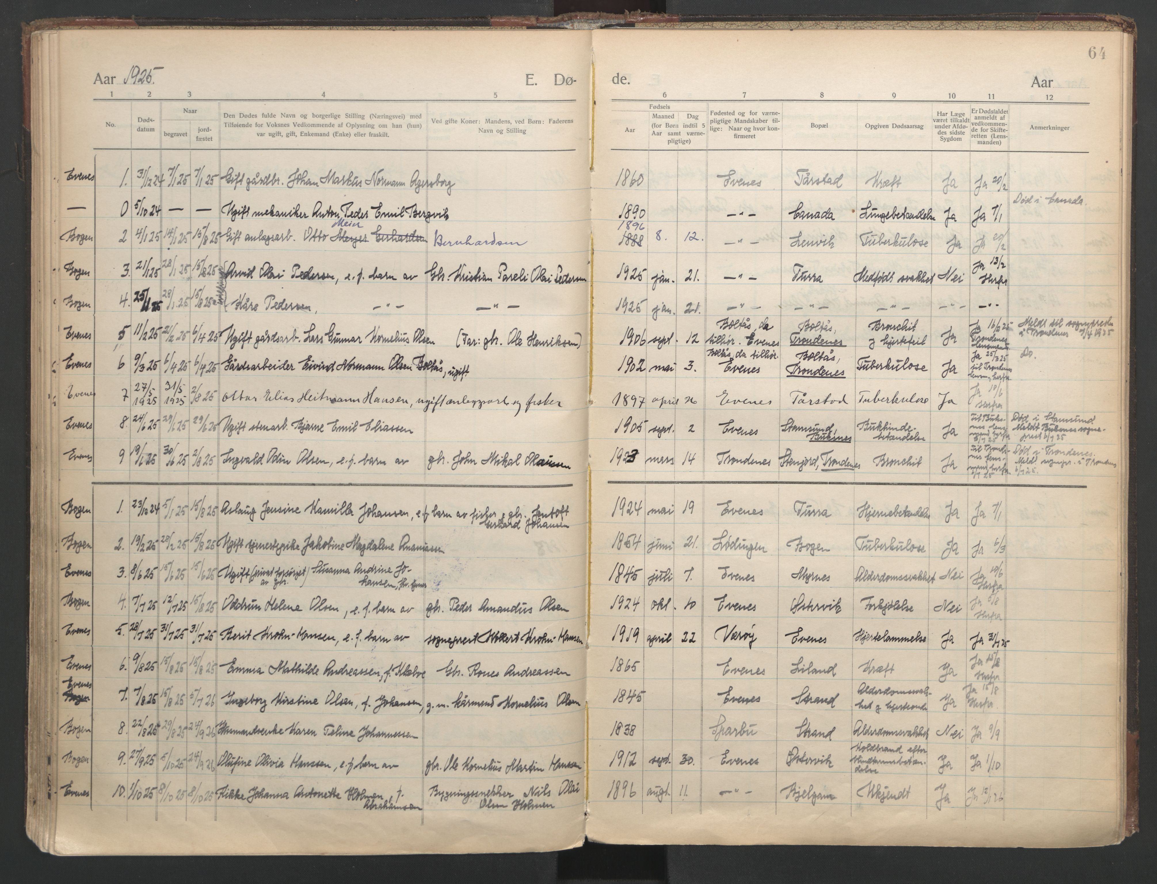 Ministerialprotokoller, klokkerbøker og fødselsregistre - Nordland, SAT/A-1459/863/L0903: Parish register (official) no. 863A15, 1907-1937, p. 64