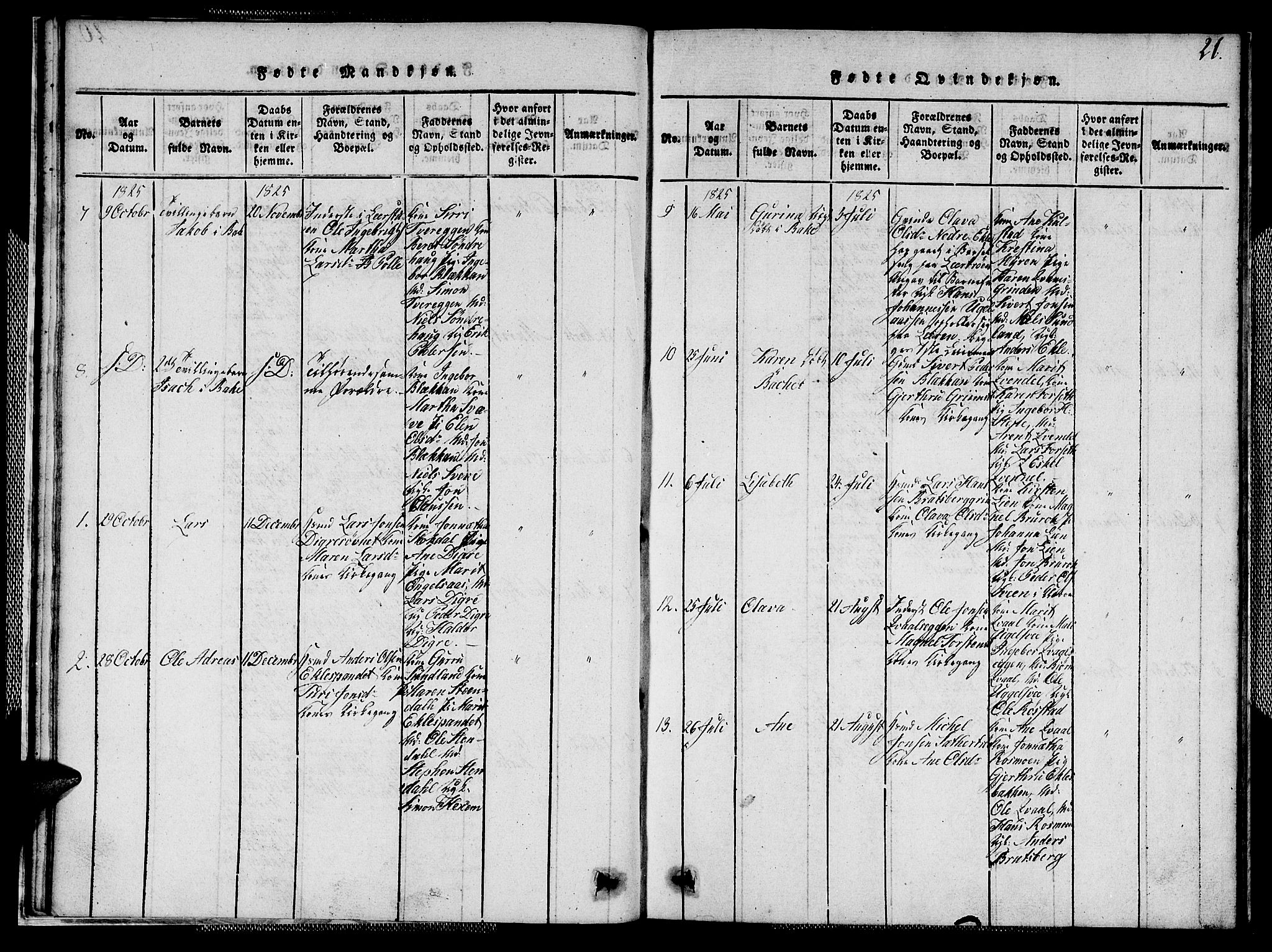 Ministerialprotokoller, klokkerbøker og fødselsregistre - Sør-Trøndelag, SAT/A-1456/608/L0336: Parish register (copy) no. 608C02, 1817-1827, p. 21