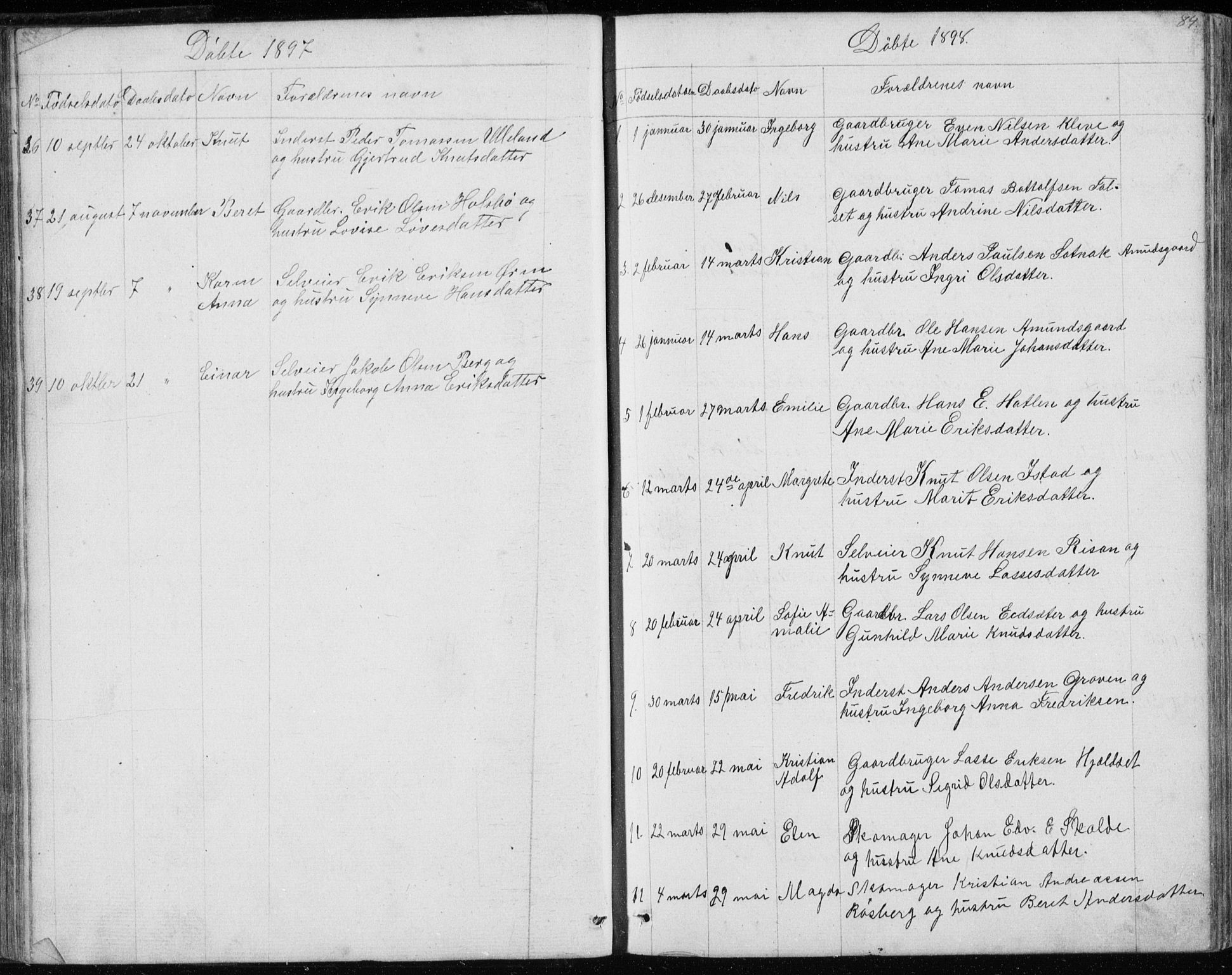 Ministerialprotokoller, klokkerbøker og fødselsregistre - Møre og Romsdal, SAT/A-1454/557/L0684: Parish register (copy) no. 557C02, 1863-1944, p. 84
