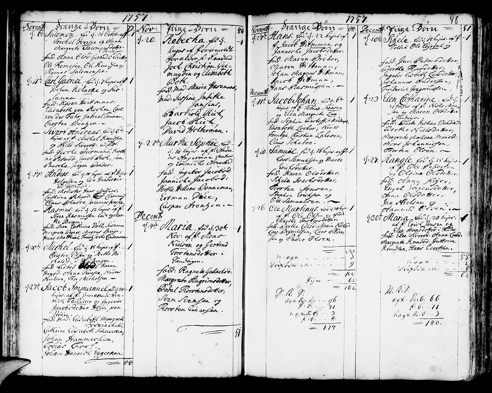 Korskirken sokneprestembete, SAB/A-76101/H/Haa/L0005: Parish register (official) no. A 5, 1751-1789, p. 48