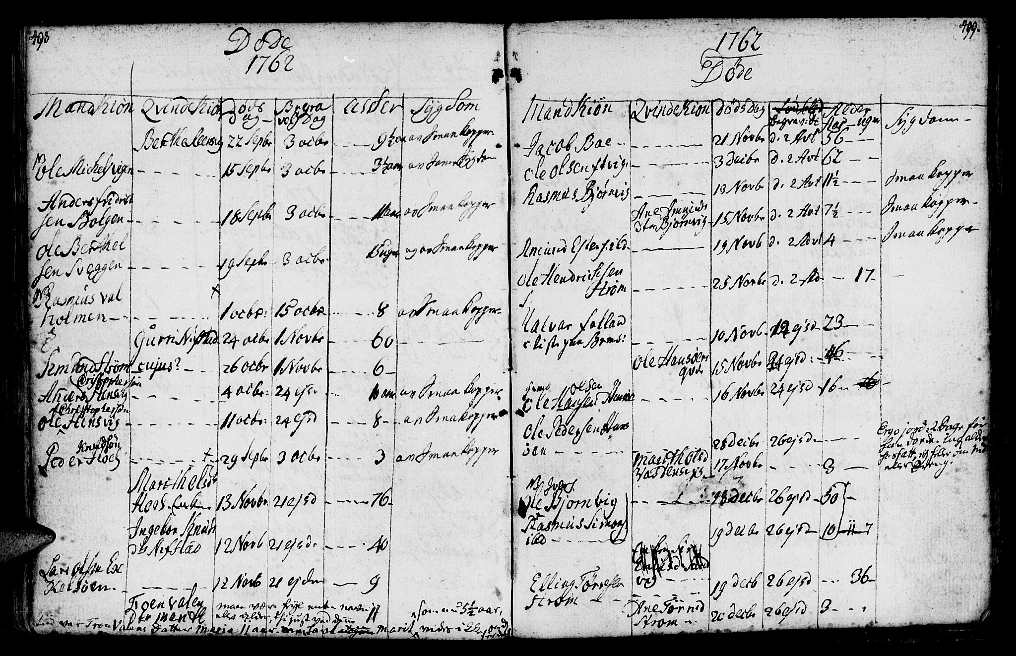 Ministerialprotokoller, klokkerbøker og fødselsregistre - Møre og Romsdal, AV/SAT-A-1454/569/L0816: Parish register (official) no. 569A02, 1759-1805, p. 498-499