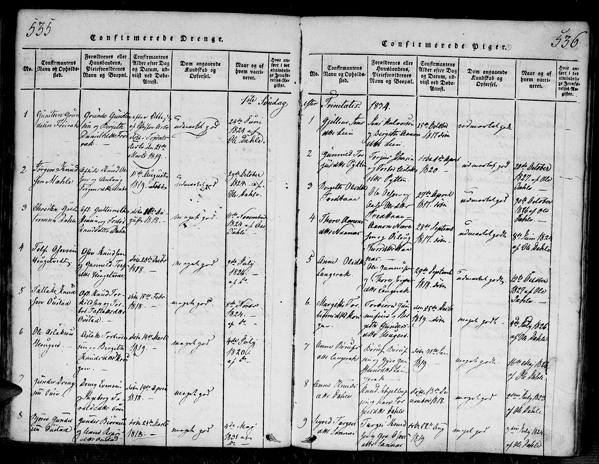 Bygland sokneprestkontor, SAK/1111-0006/F/Fa/Fab/L0003: Parish register (official) no. A 3, 1816-1841, p. 535-536