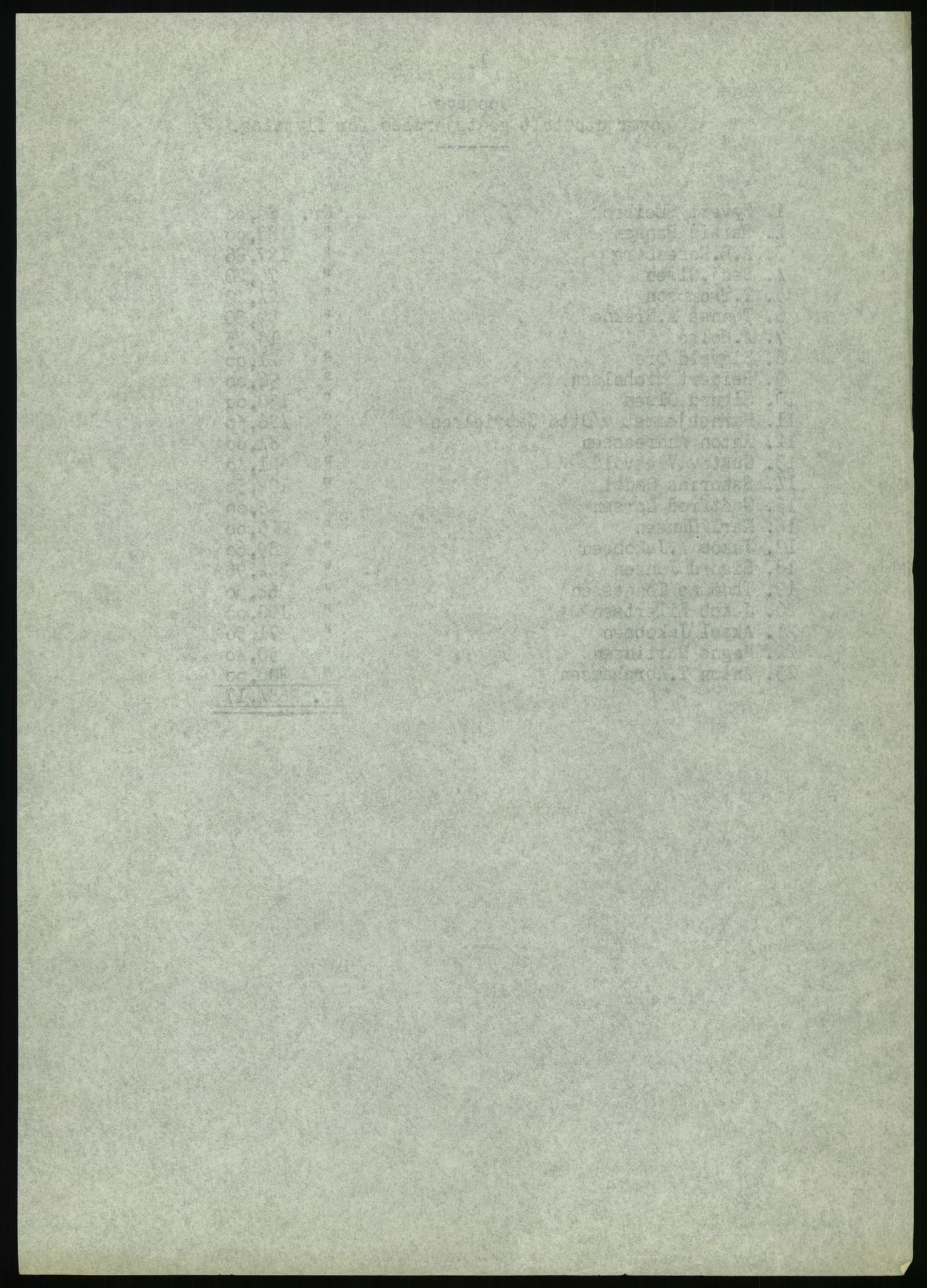 Forsvarsdepartementet, 10. kontor / Oppgjørskontoret, AV/RA-RAFA-1225/D/Db/L0180: Lista oppgjørskontor, 1942-1952, p. 26