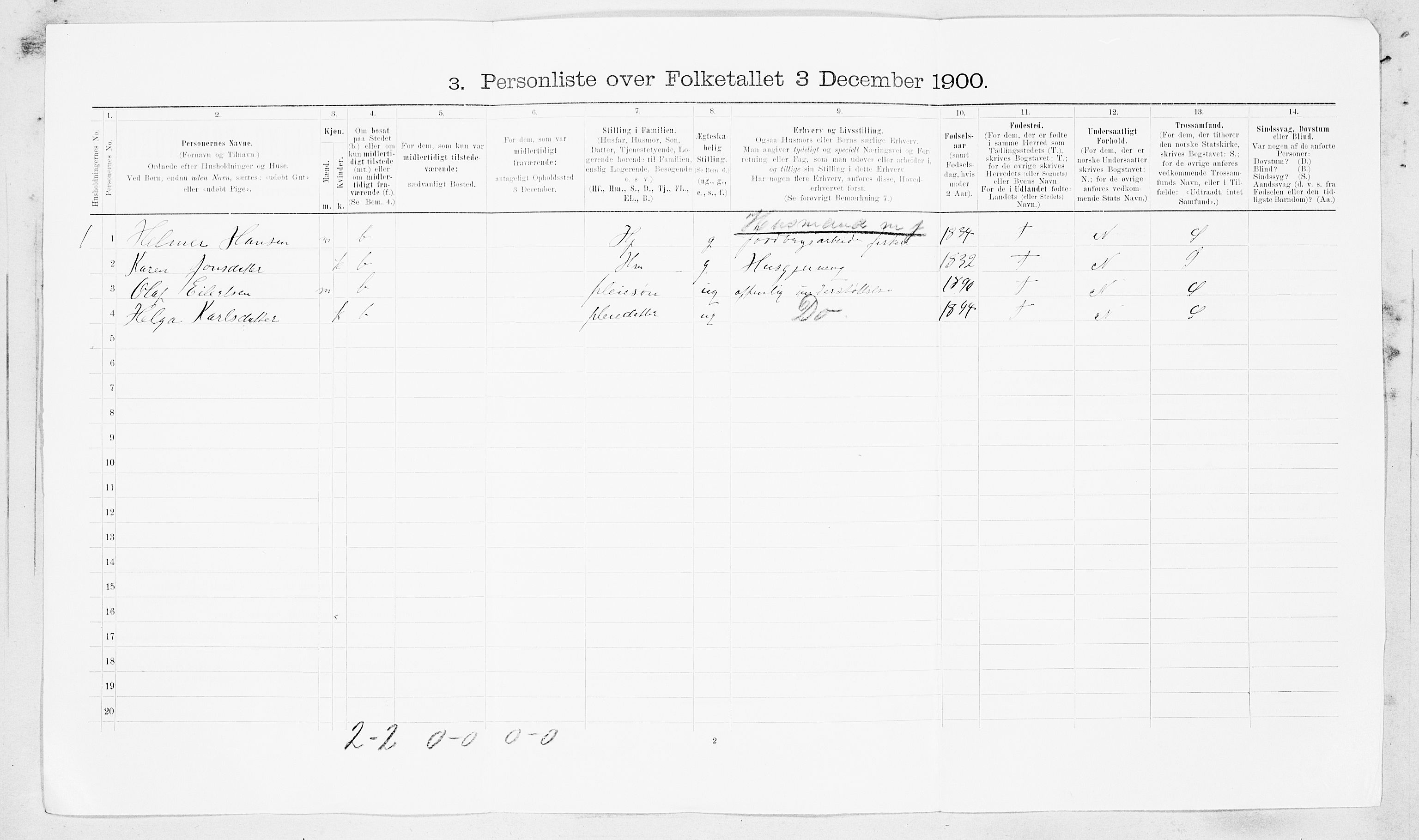 SAT, 1900 census for Ørland, 1900, p. 103