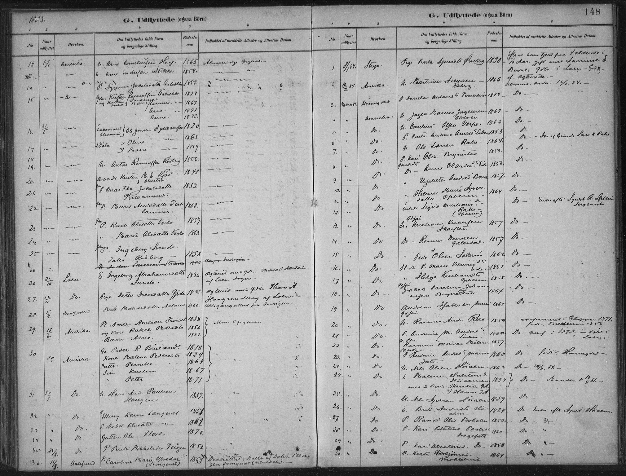 Innvik sokneprestembete, AV/SAB-A-80501: Parish register (official) no. B  1, 1879-1902, p. 148