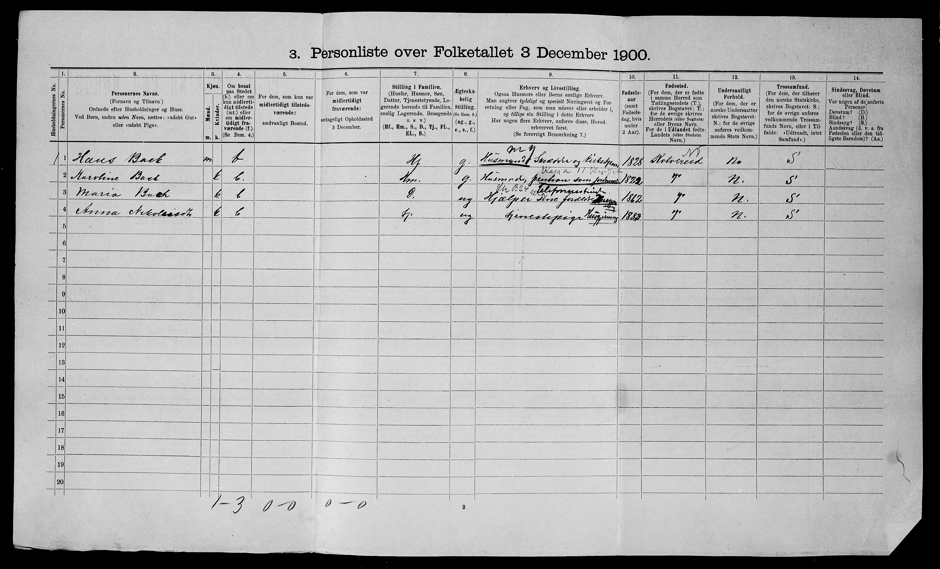 SATØ, 1900 census for Kvæfjord, 1900, p. 48