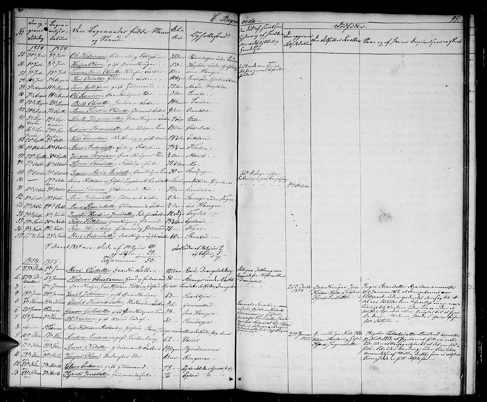 Gjerstad sokneprestkontor, AV/SAK-1111-0014/F/Fb/Fba/L0005: Parish register (copy) no. B 5, 1853-1867, p. 99