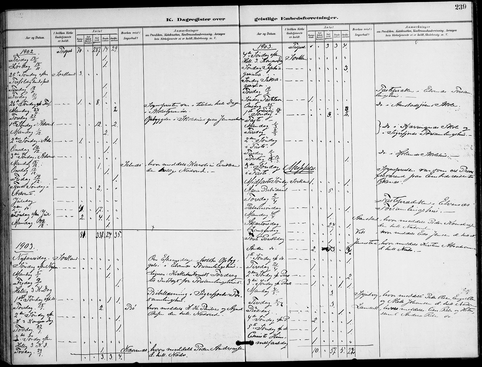 Ministerialprotokoller, klokkerbøker og fødselsregistre - Nordland, AV/SAT-A-1459/895/L1372: Parish register (official) no. 895A07, 1894-1914, p. 239