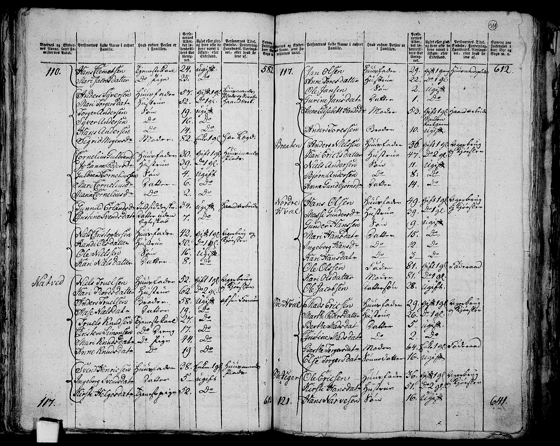 RA, 1801 census for 0623P Modum, 1801, p. 310b-311a