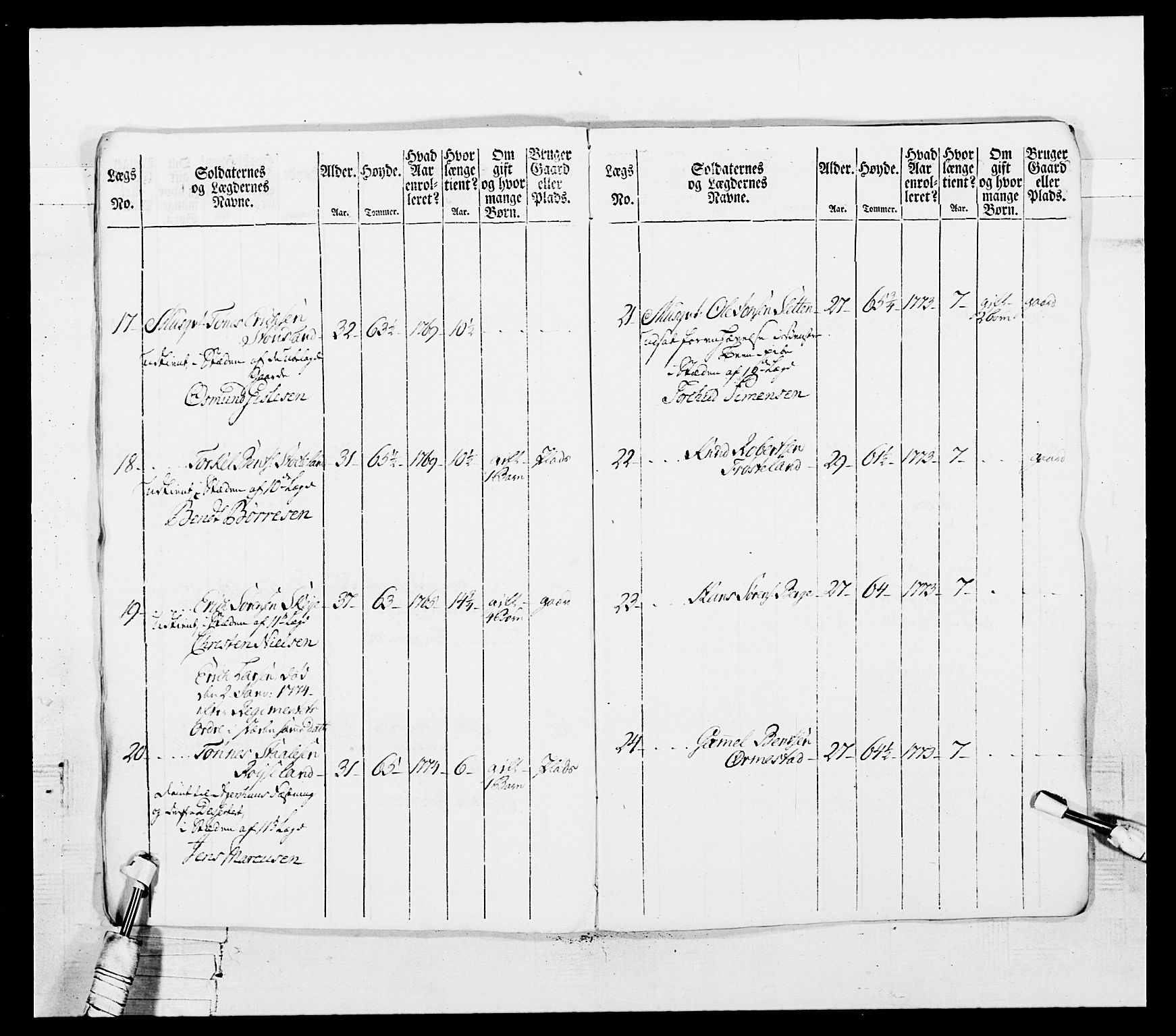 Generalitets- og kommissariatskollegiet, Det kongelige norske kommissariatskollegium, AV/RA-EA-5420/E/Eh/L0102: 1. Vesterlenske nasjonale infanteriregiment, 1778-1780, p. 239