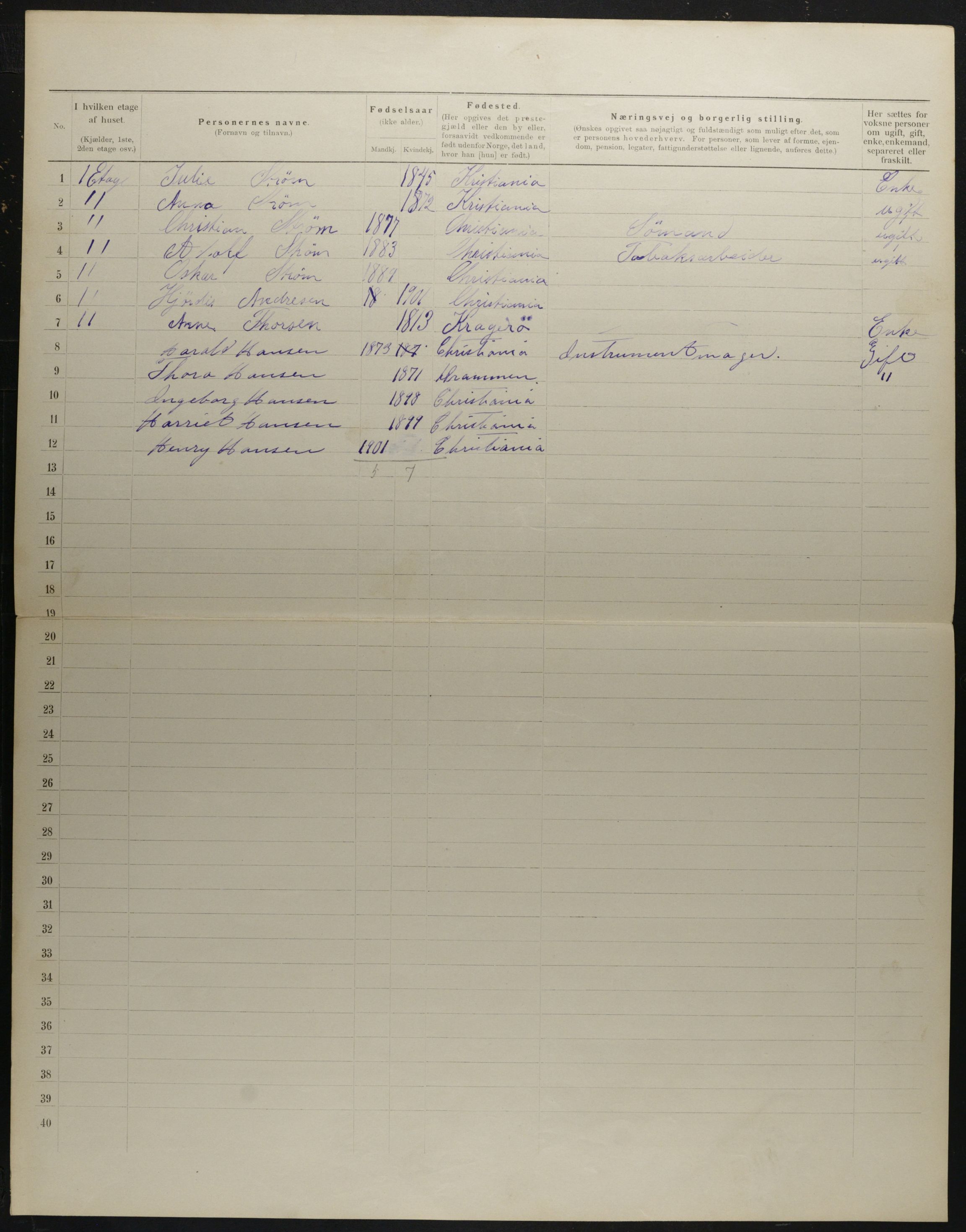 OBA, Municipal Census 1901 for Kristiania, 1901, p. 3484