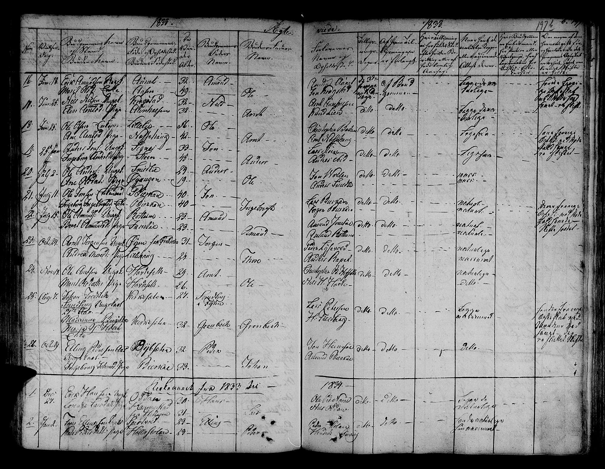 Ministerialprotokoller, klokkerbøker og fødselsregistre - Sør-Trøndelag, SAT/A-1456/630/L0492: Parish register (official) no. 630A05, 1830-1840, p. 197b