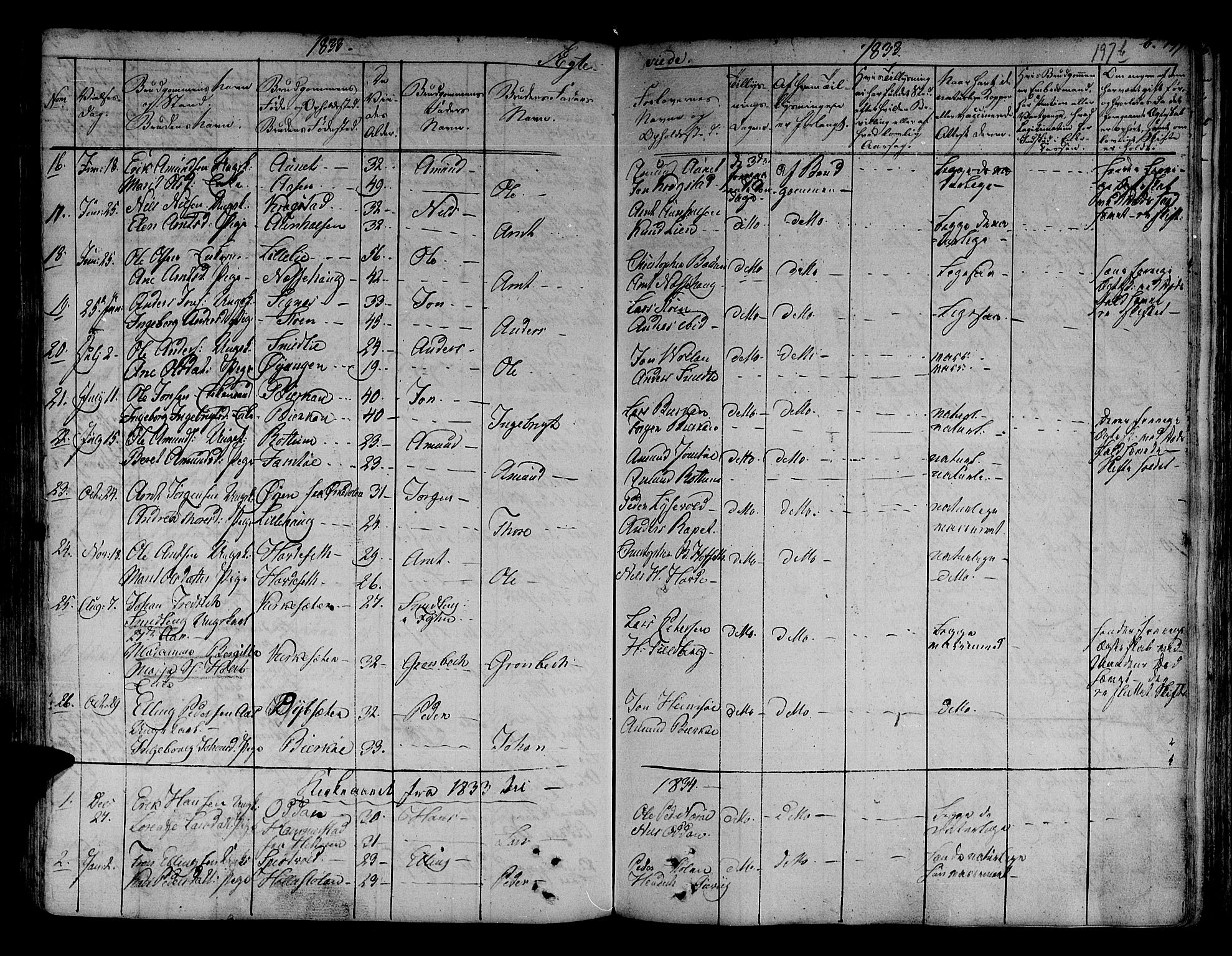 Ministerialprotokoller, klokkerbøker og fødselsregistre - Sør-Trøndelag, AV/SAT-A-1456/630/L0492: Parish register (official) no. 630A05, 1830-1840, p. 197b