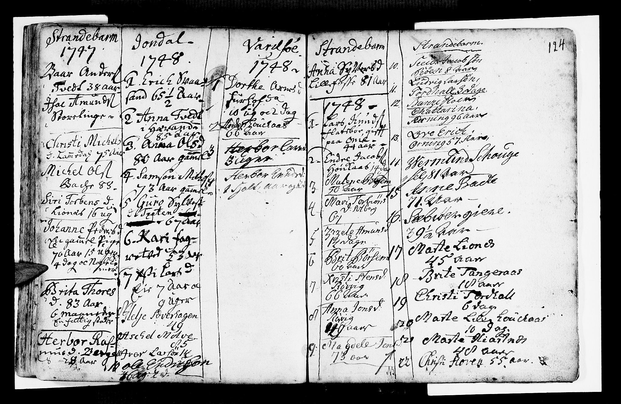 Strandebarm sokneprestembete, SAB/A-78401/H/Haa: Parish register (official) no. A 2 /1, 1727-1750, p. 124