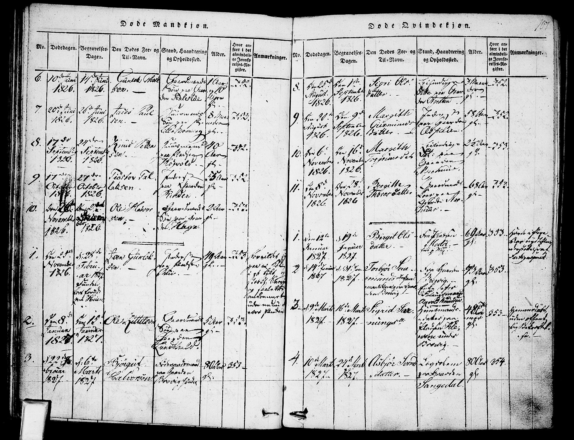 Fyresdal kirkebøker, SAKO/A-263/F/Fa/L0003: Parish register (official) no. I 3, 1815-1840, p. 107