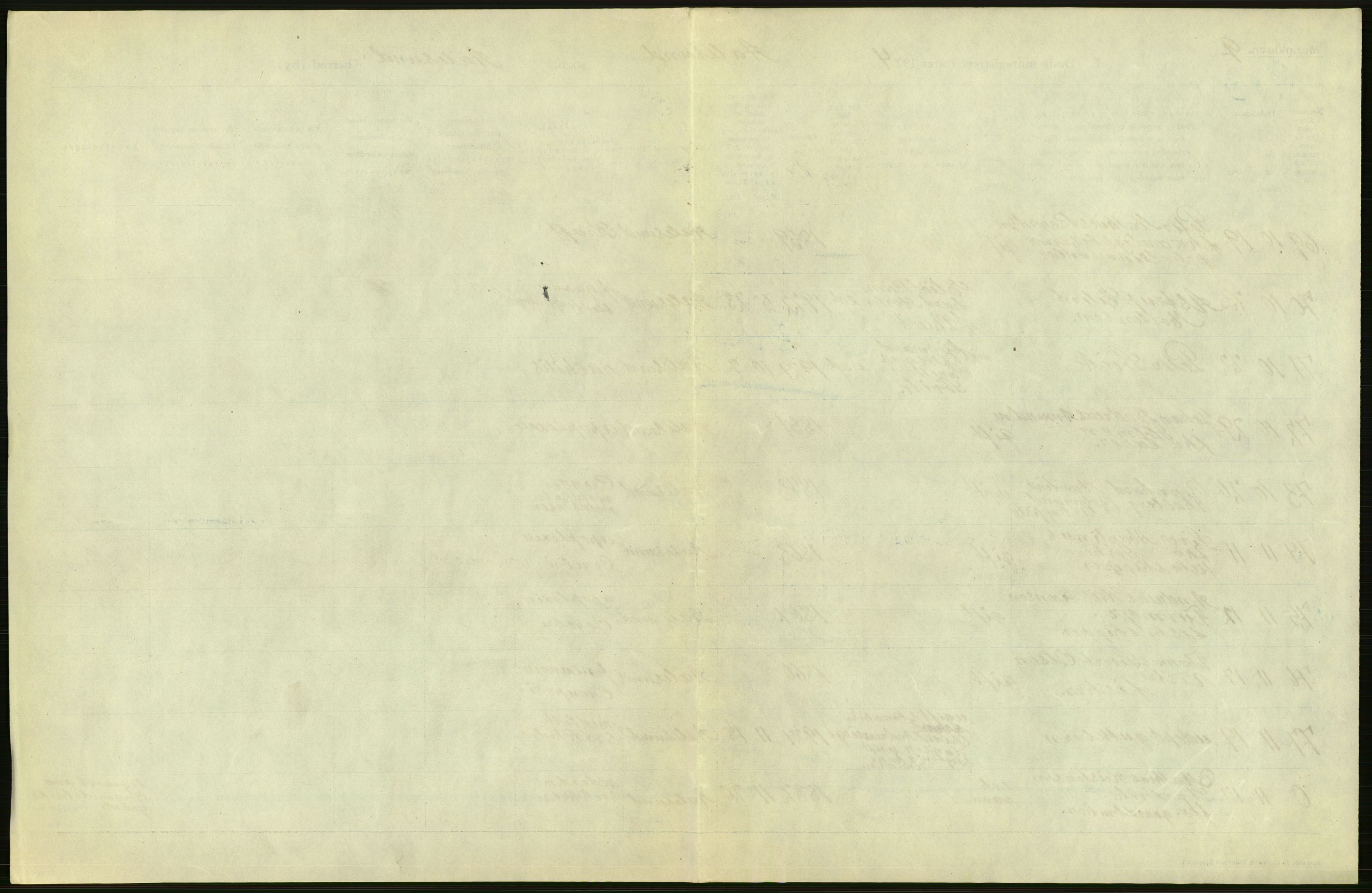 Statistisk sentralbyrå, Sosiodemografiske emner, Befolkning, AV/RA-S-2228/D/Df/Dfc/Dfcd/L0034: Møre fylke: Døde. Bygder og byer., 1924, p. 35