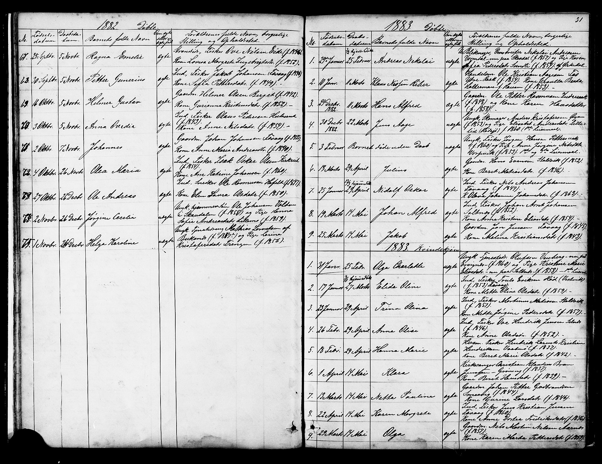 Ministerialprotokoller, klokkerbøker og fødselsregistre - Sør-Trøndelag, SAT/A-1456/653/L0657: Parish register (copy) no. 653C01, 1866-1893, p. 31