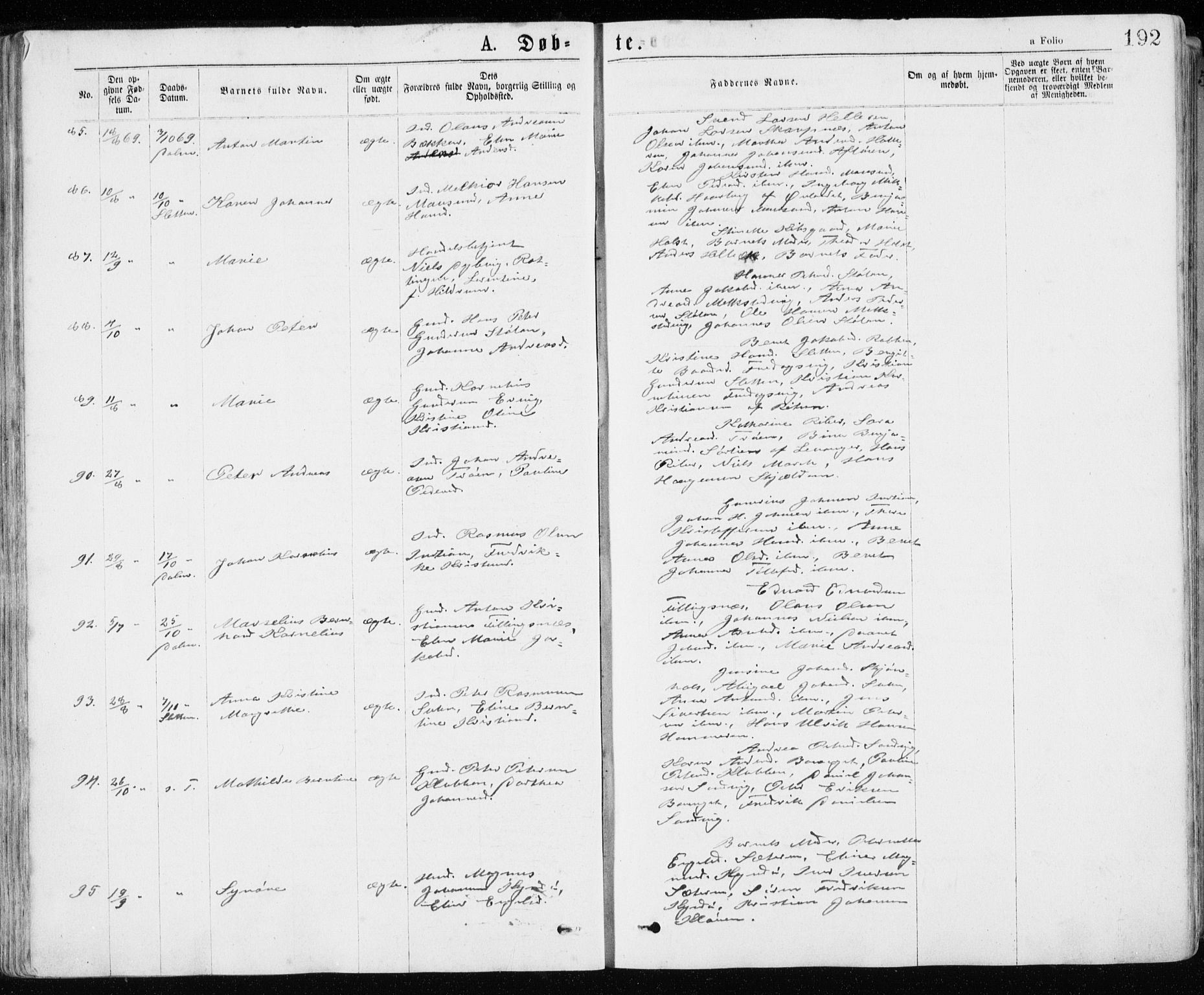 Ministerialprotokoller, klokkerbøker og fødselsregistre - Sør-Trøndelag, AV/SAT-A-1456/640/L0576: Parish register (official) no. 640A01, 1846-1876, p. 192