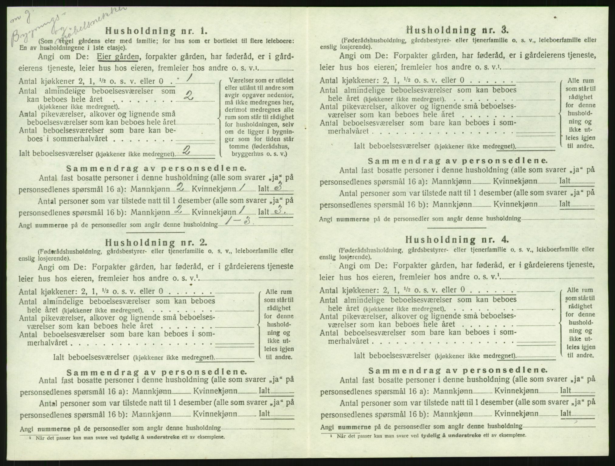 SAH, 1920 census for Trysil, 1920, p. 2530