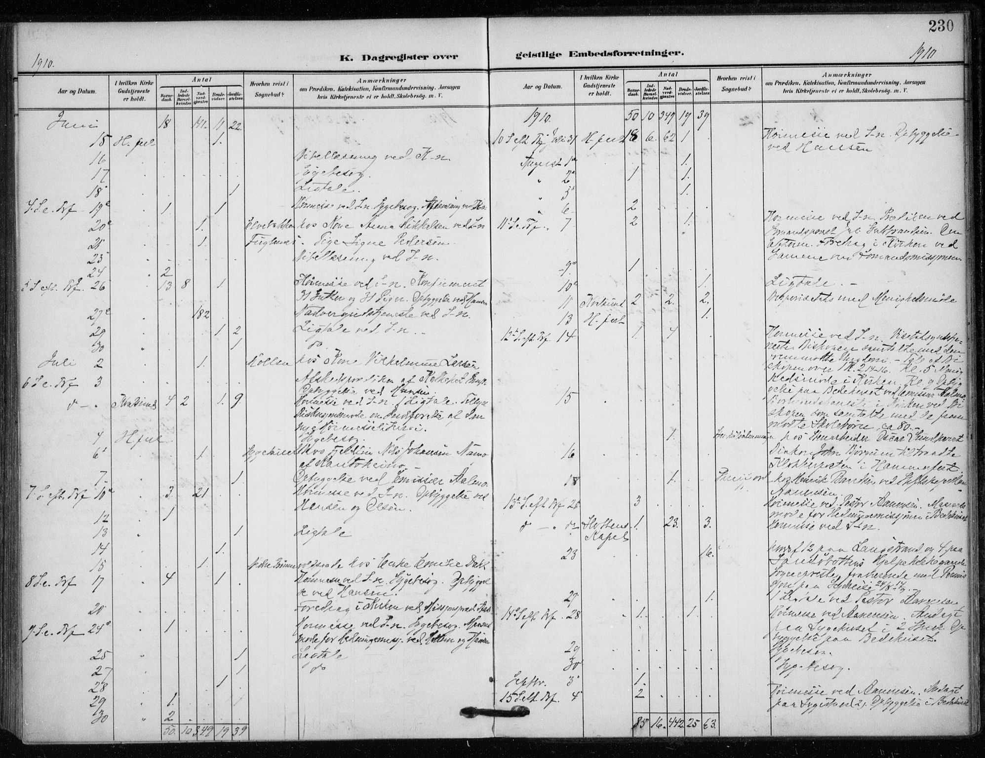 Hammerfest sokneprestkontor, AV/SATØ-S-1347/H/Ha/L0014.kirke: Parish register (official) no. 14, 1906-1916, p. 230