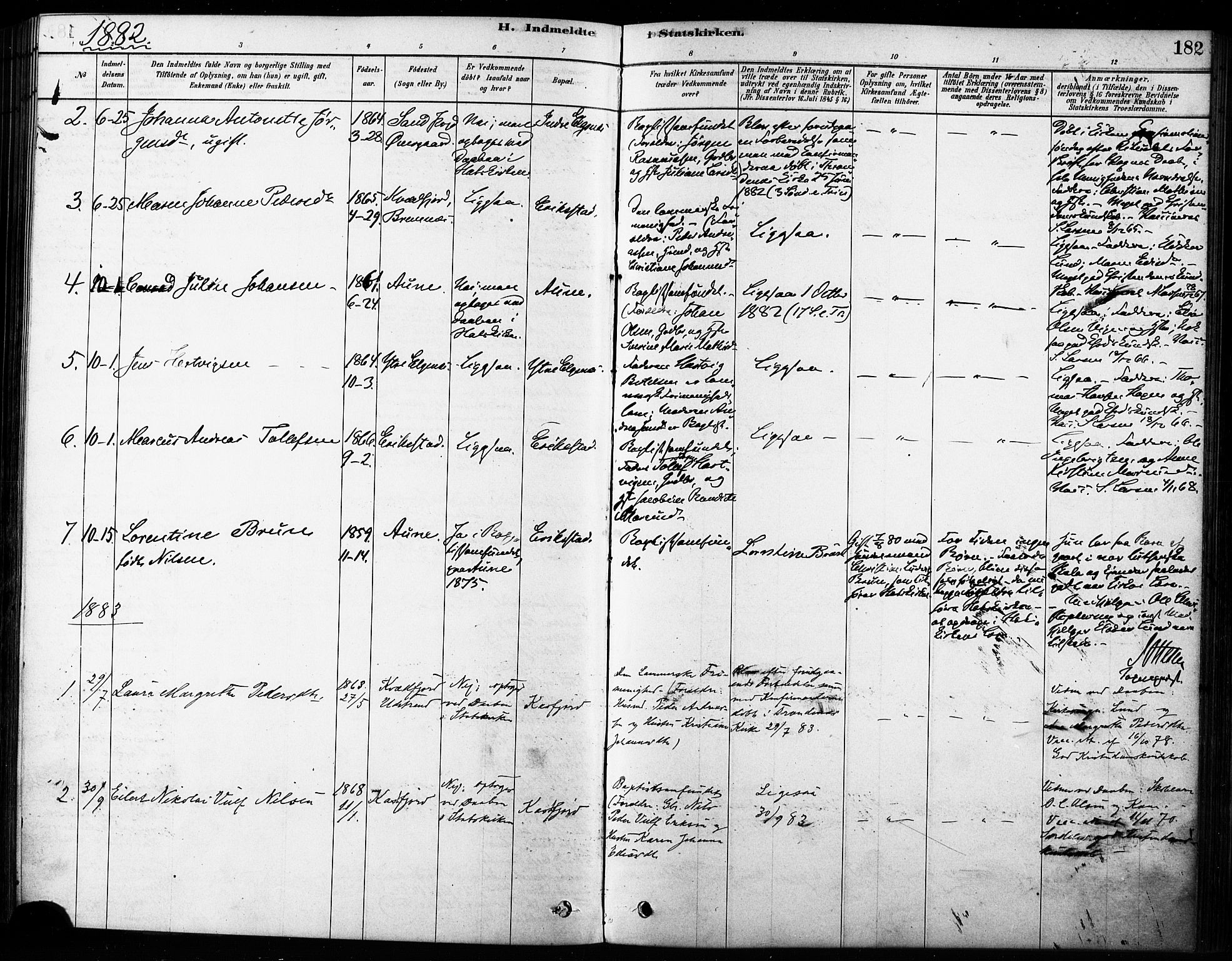 Trondenes sokneprestkontor, SATØ/S-1319/H/Ha/L0015kirke: Parish register (official) no. 15, 1878-1889, p. 182