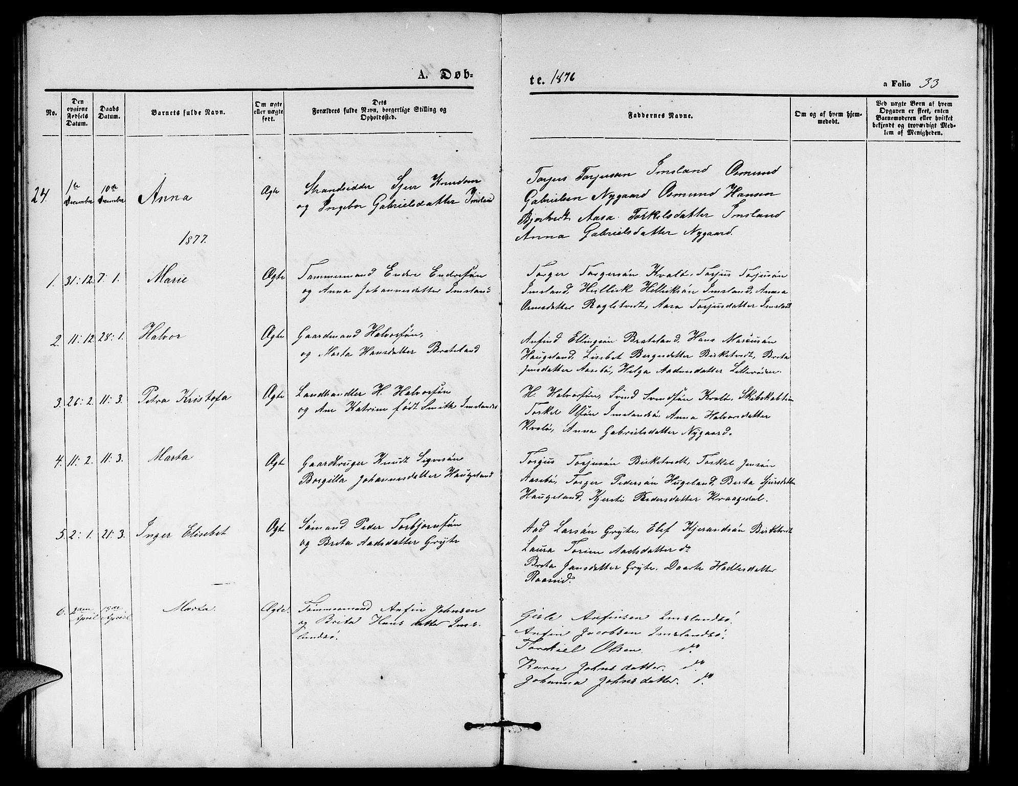 Vikedal sokneprestkontor, SAST/A-101840/01/V: Parish register (copy) no. B 4, 1868-1890, p. 33