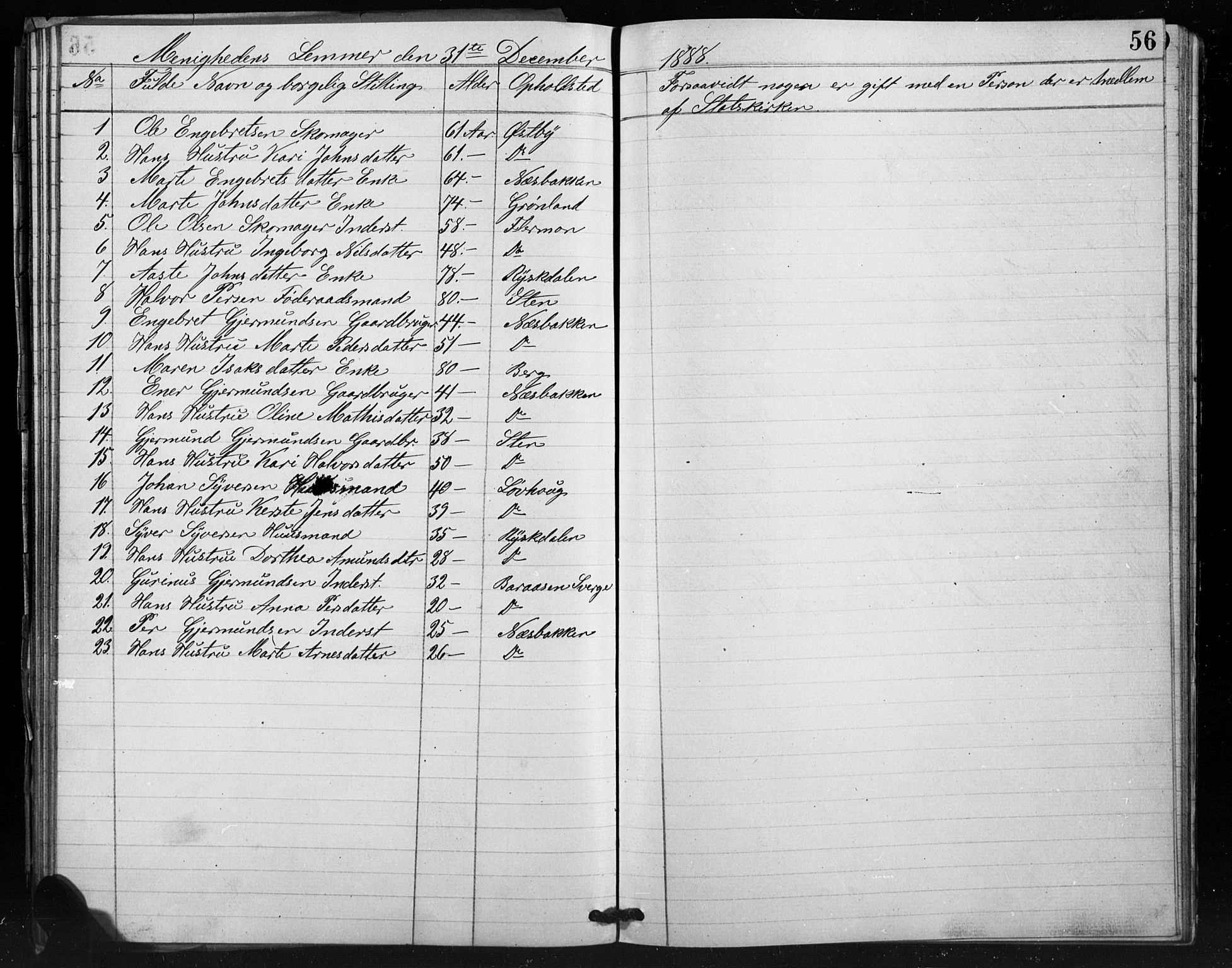 Misjonsforbundet, SAH/DIS-008/01/L0002: Dissenter register no. 2, 1882-1892, p. 56