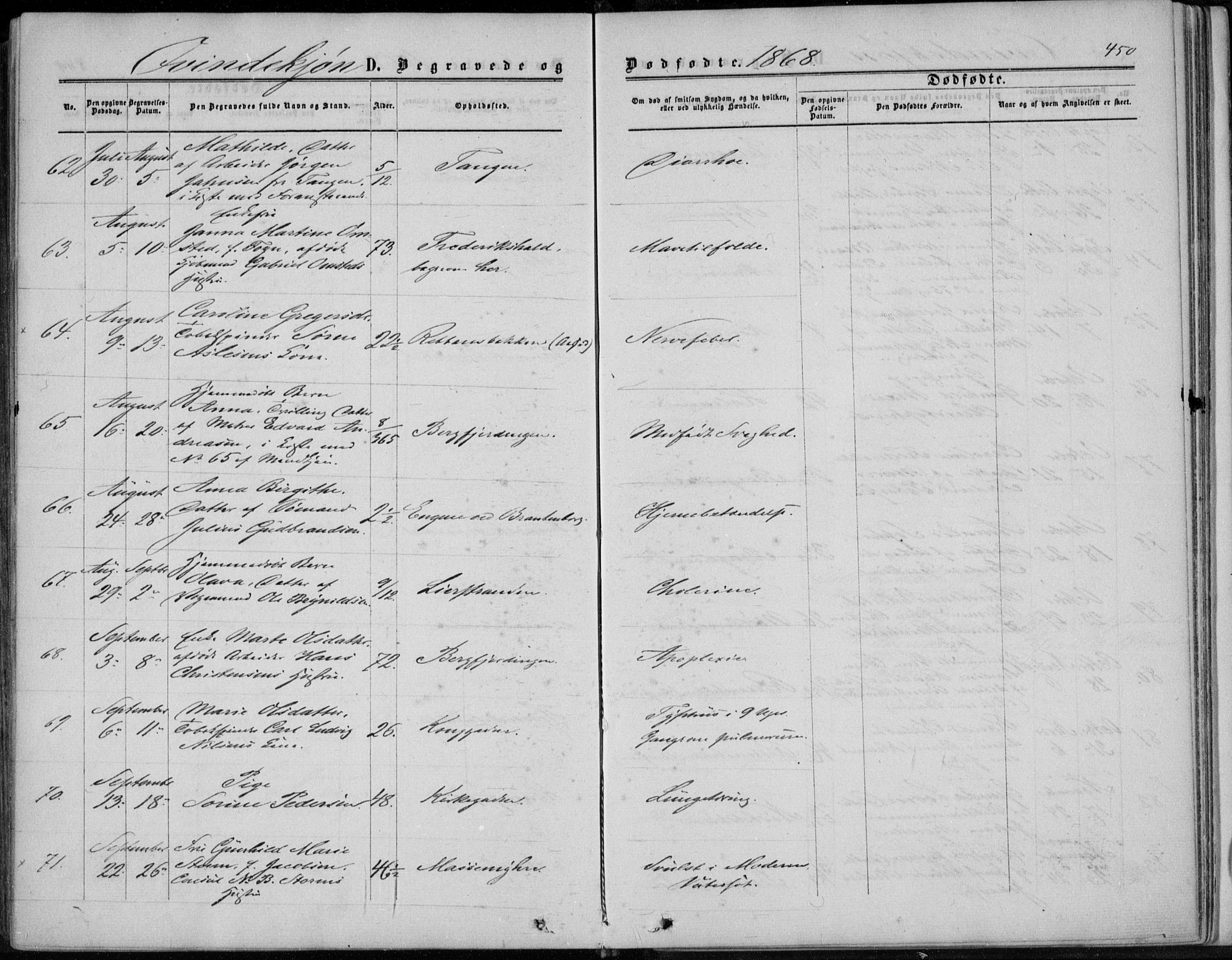 Bragernes kirkebøker, AV/SAKO-A-6/F/Fb/L0003: Parish register (official) no. II 3, 1860-1868, p. 450