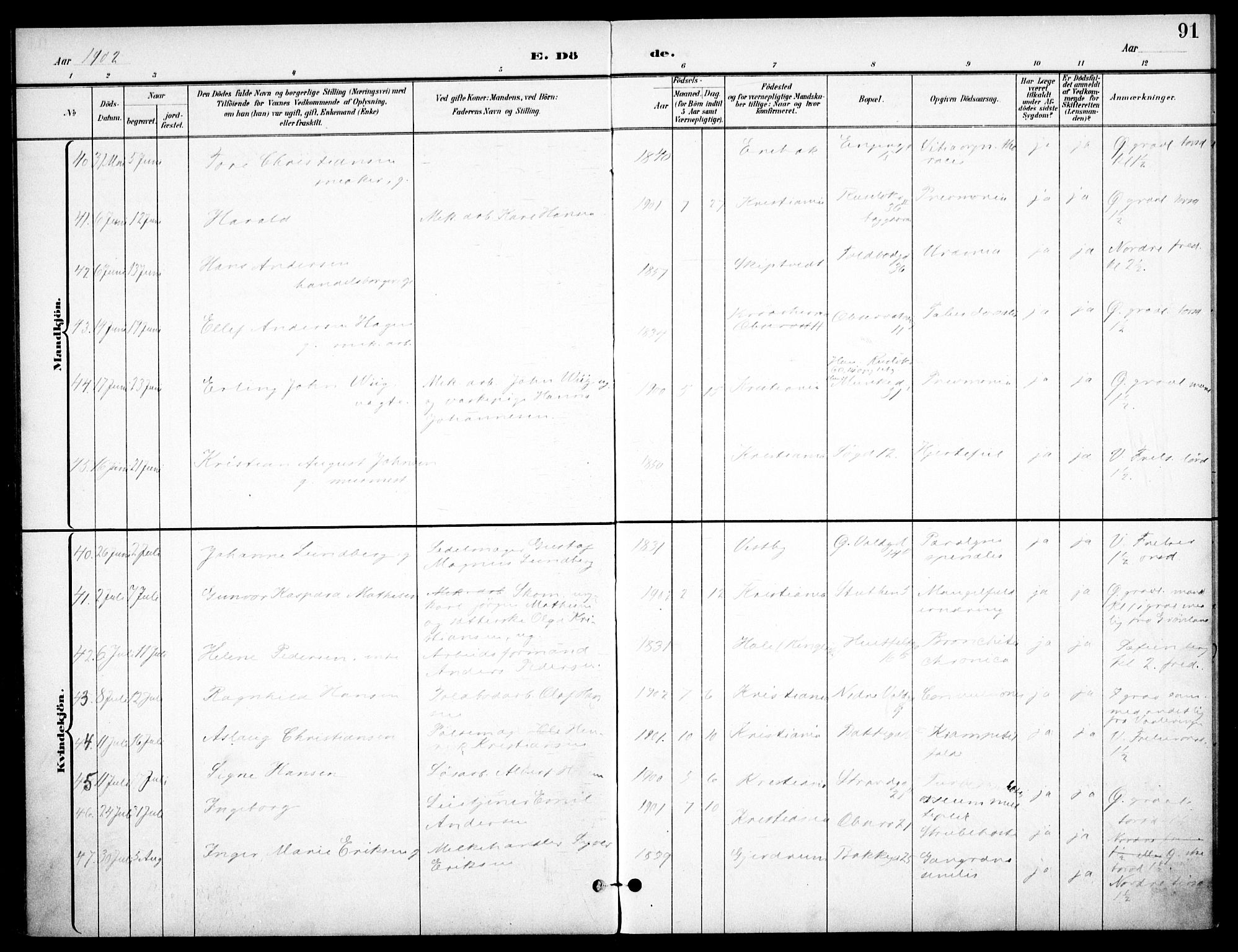 Johannes prestekontor Kirkebøker, SAO/A-10852/F/Fa/L0008: Parish register (official) no. 8, 1897-1917, p. 91
