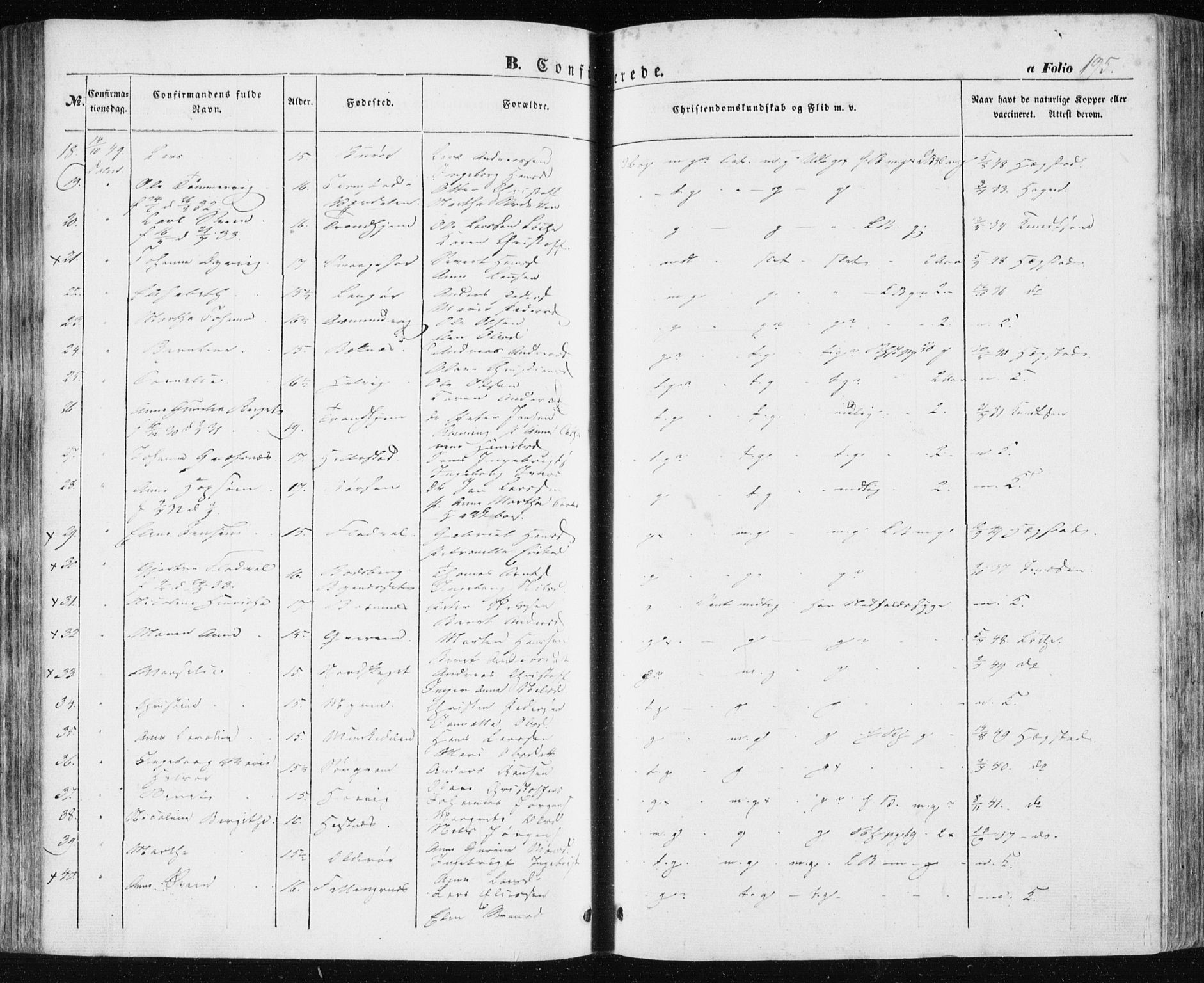 Ministerialprotokoller, klokkerbøker og fødselsregistre - Sør-Trøndelag, SAT/A-1456/634/L0529: Parish register (official) no. 634A05, 1843-1851, p. 195