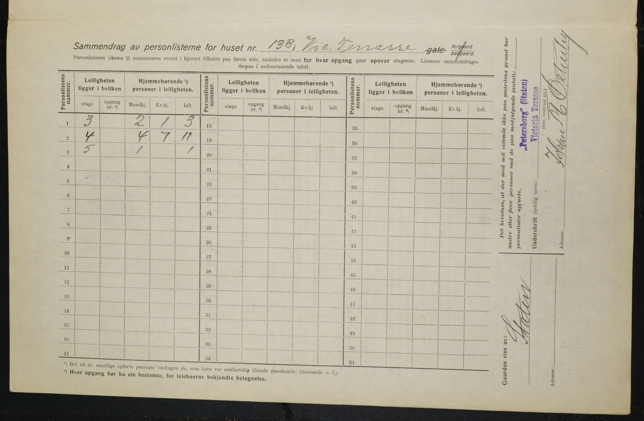 OBA, Municipal Census 1916 for Kristiania, 1916, p. 127244