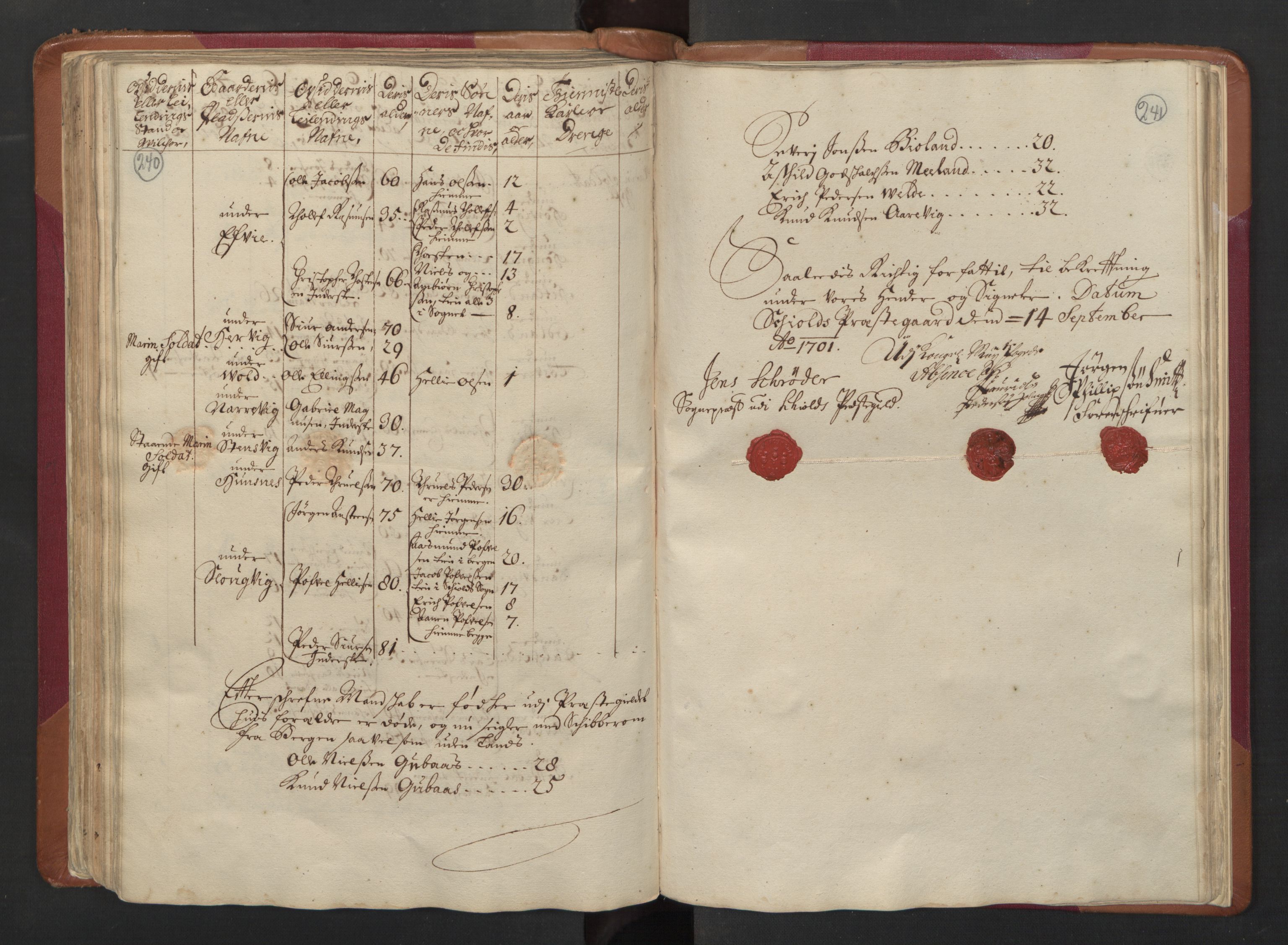 RA, Census (manntall) 1701, no. 5: Ryfylke fogderi, 1701, p. 240-241