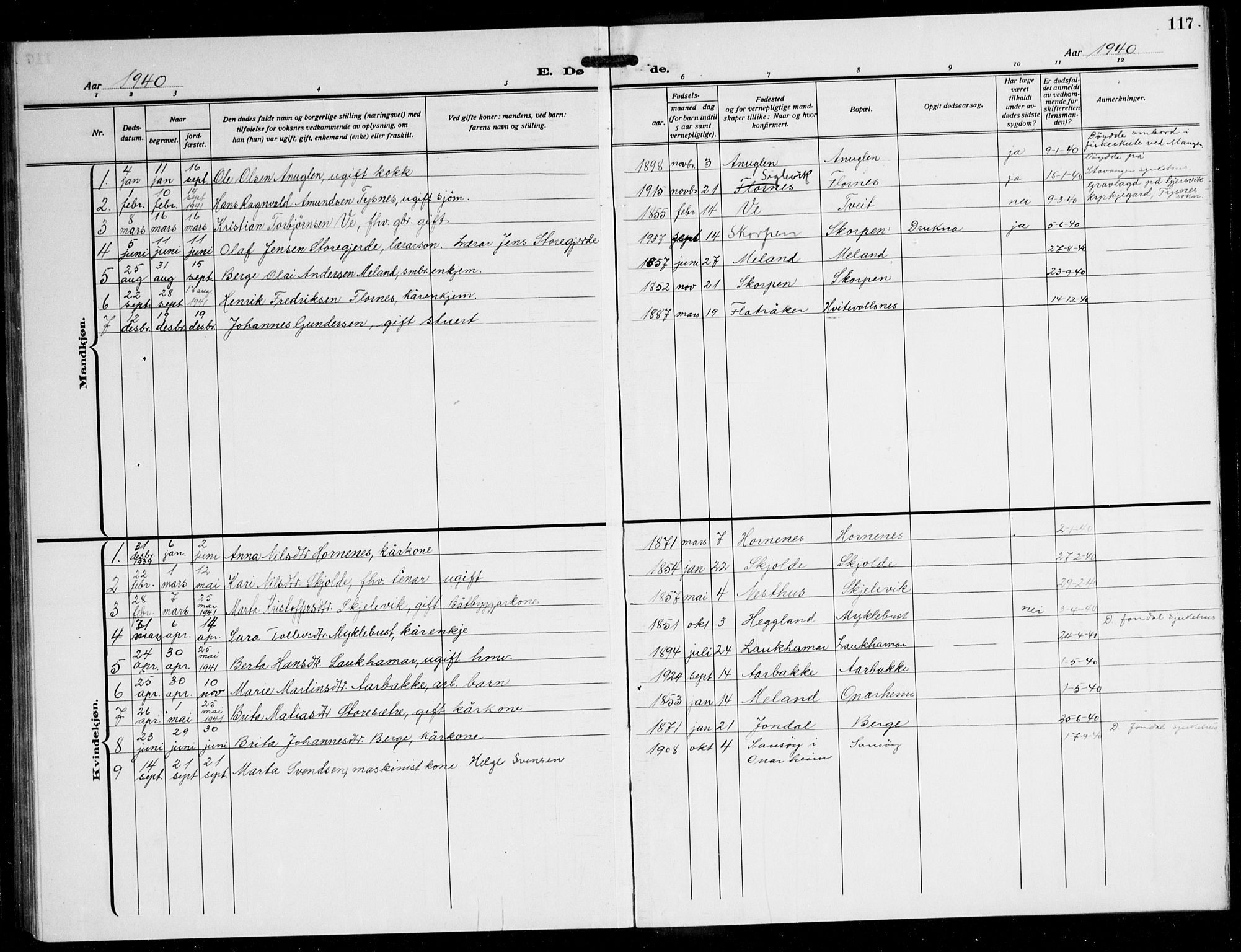 Tysnes sokneprestembete, AV/SAB-A-78601/H/Hab: Parish register (copy) no. C 4, 1925-1945, p. 117